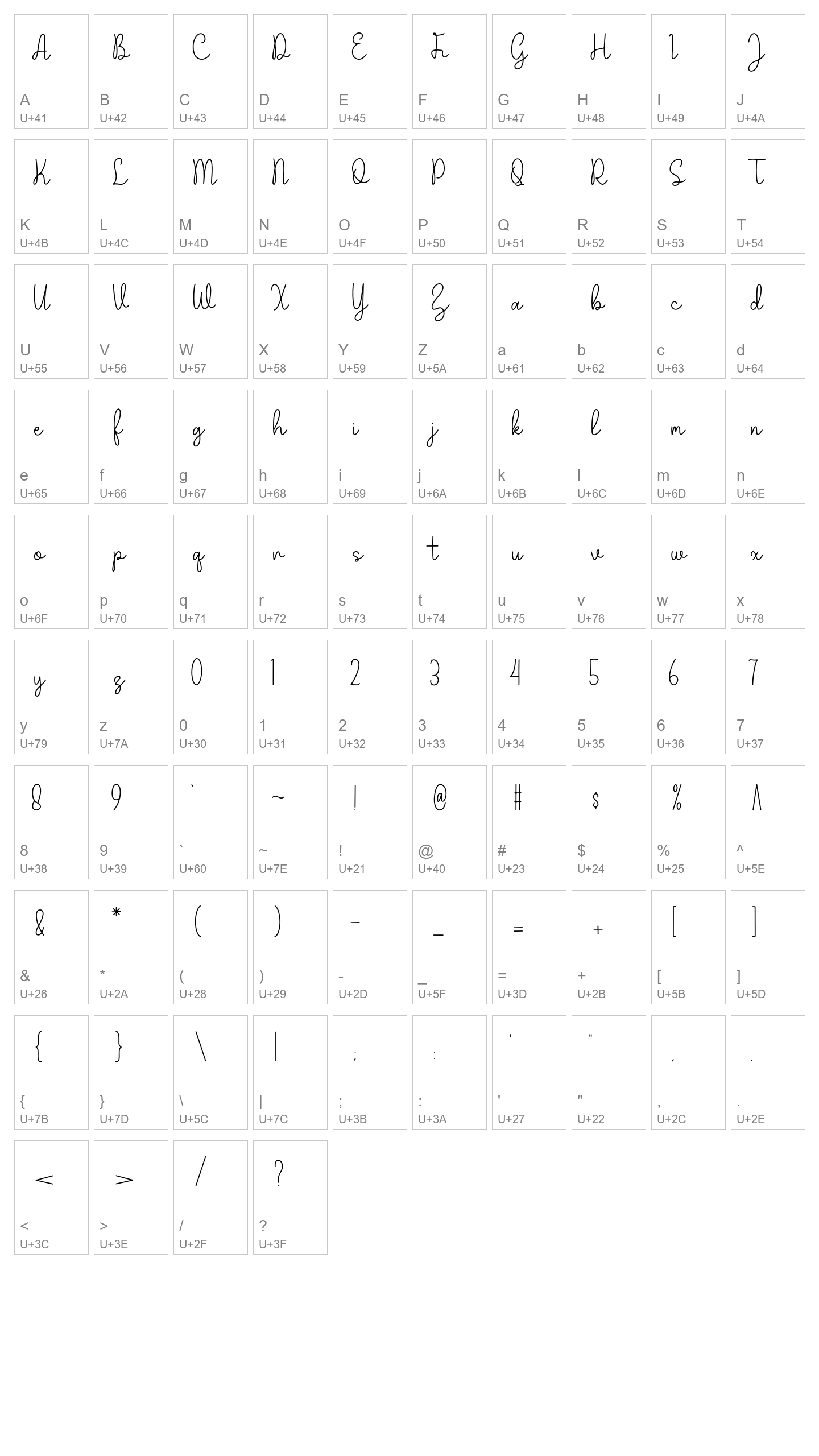 Character Map Image