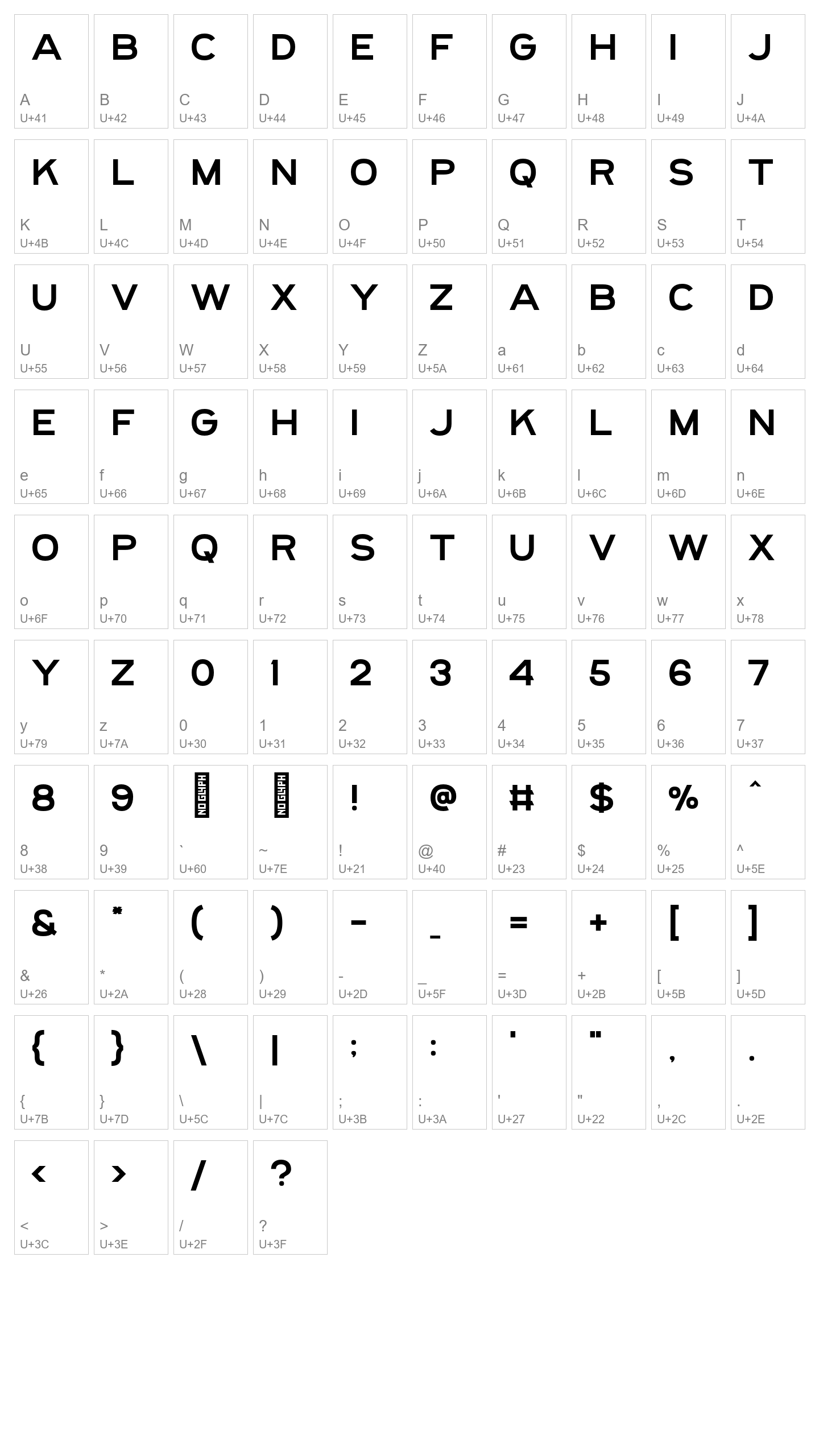 Character Map Image