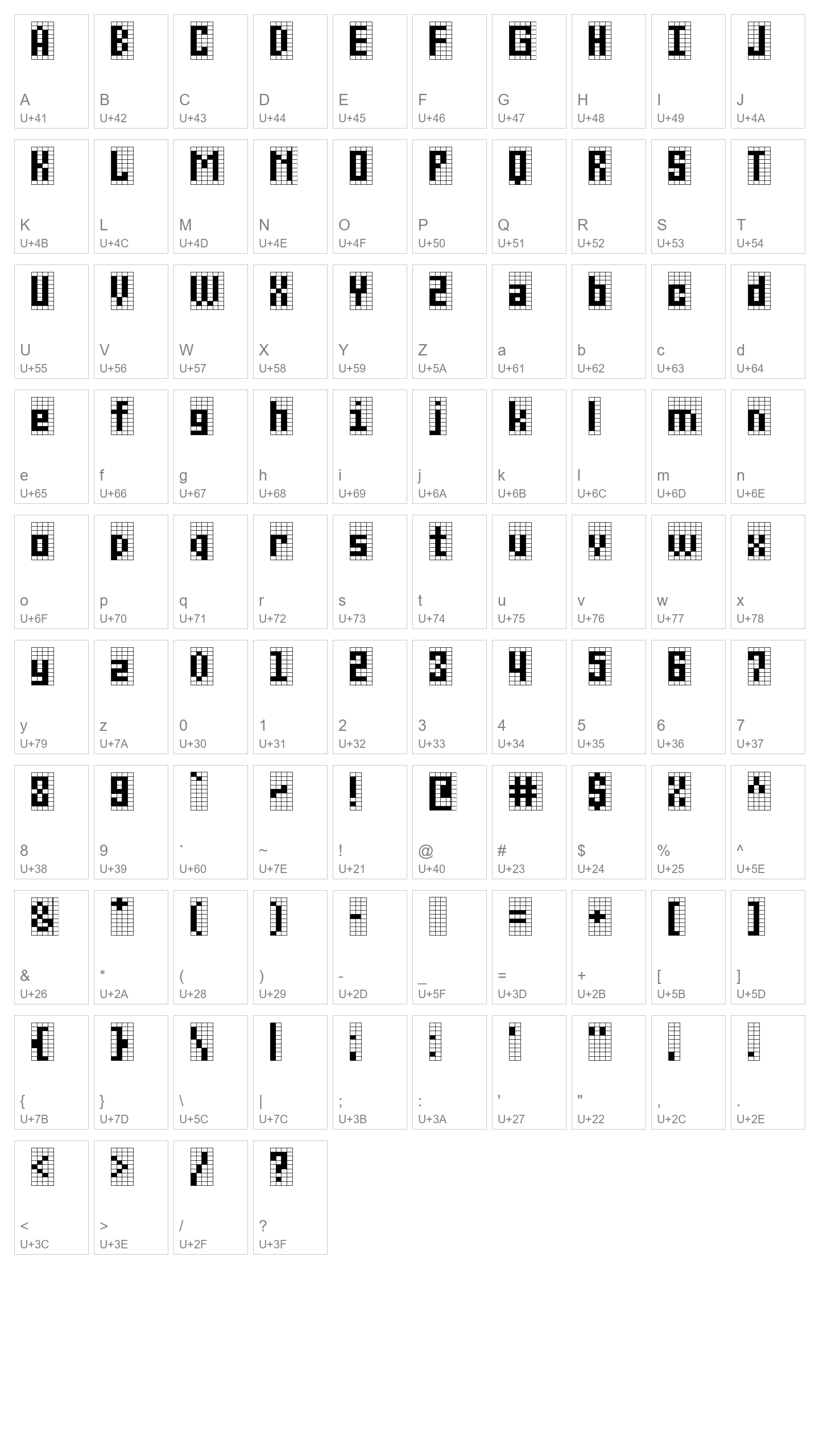 Character Map Image