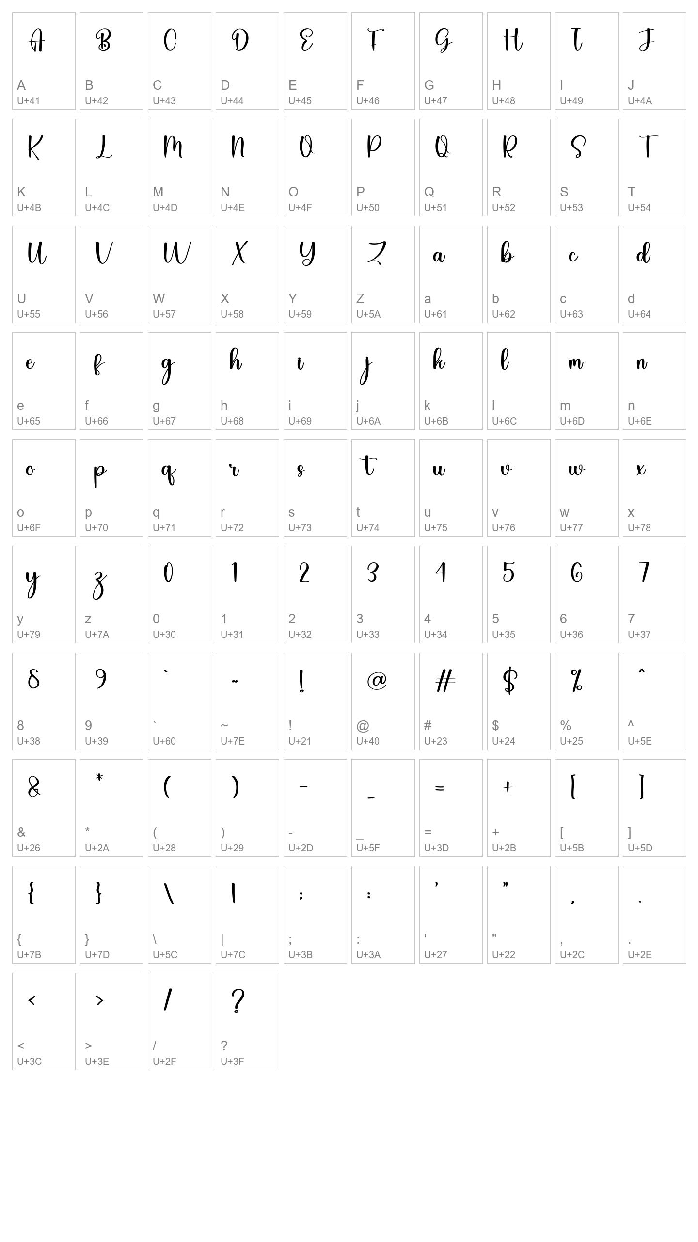 Character Map Image