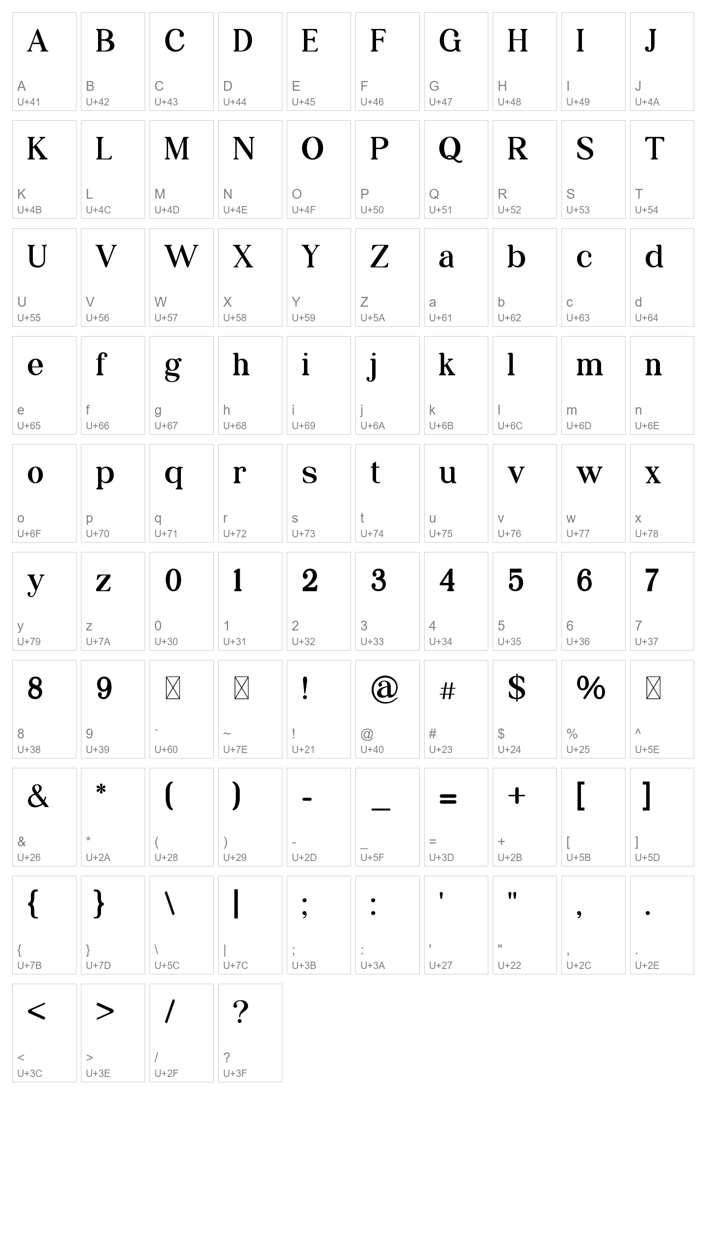 Character Map Image