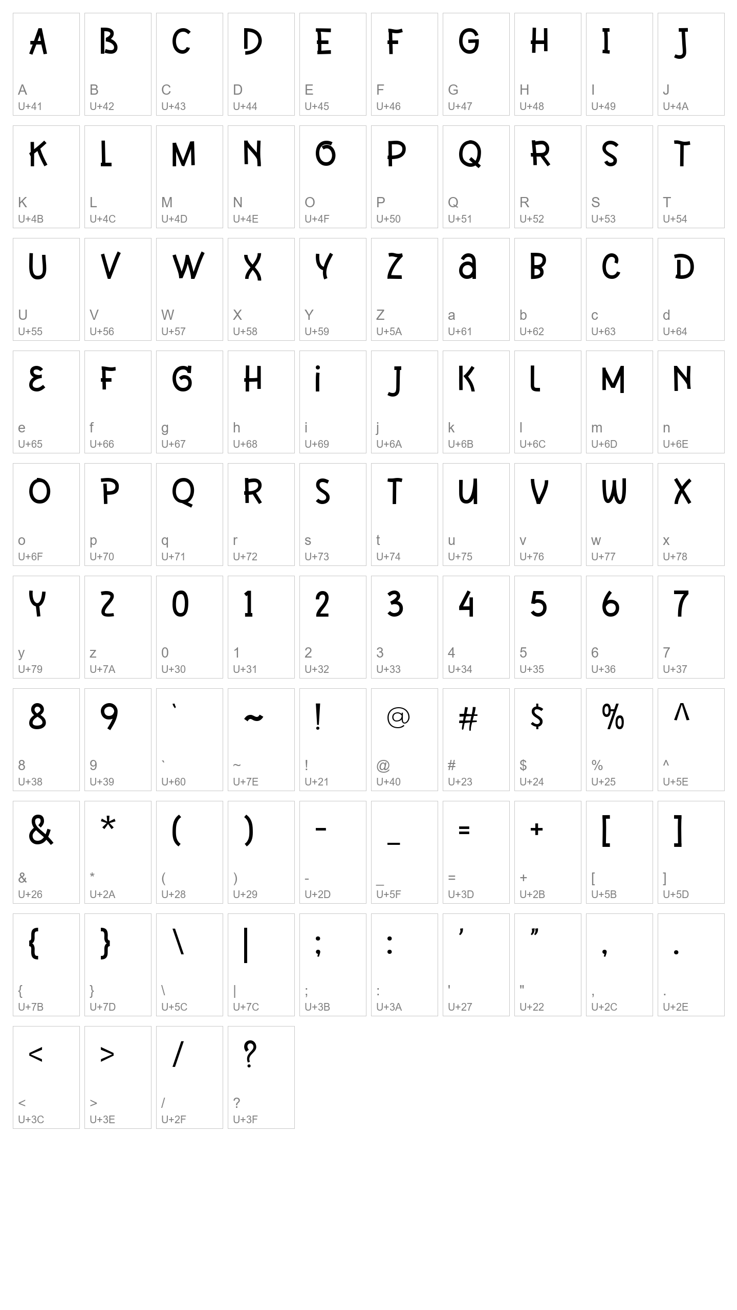 Character Map Image