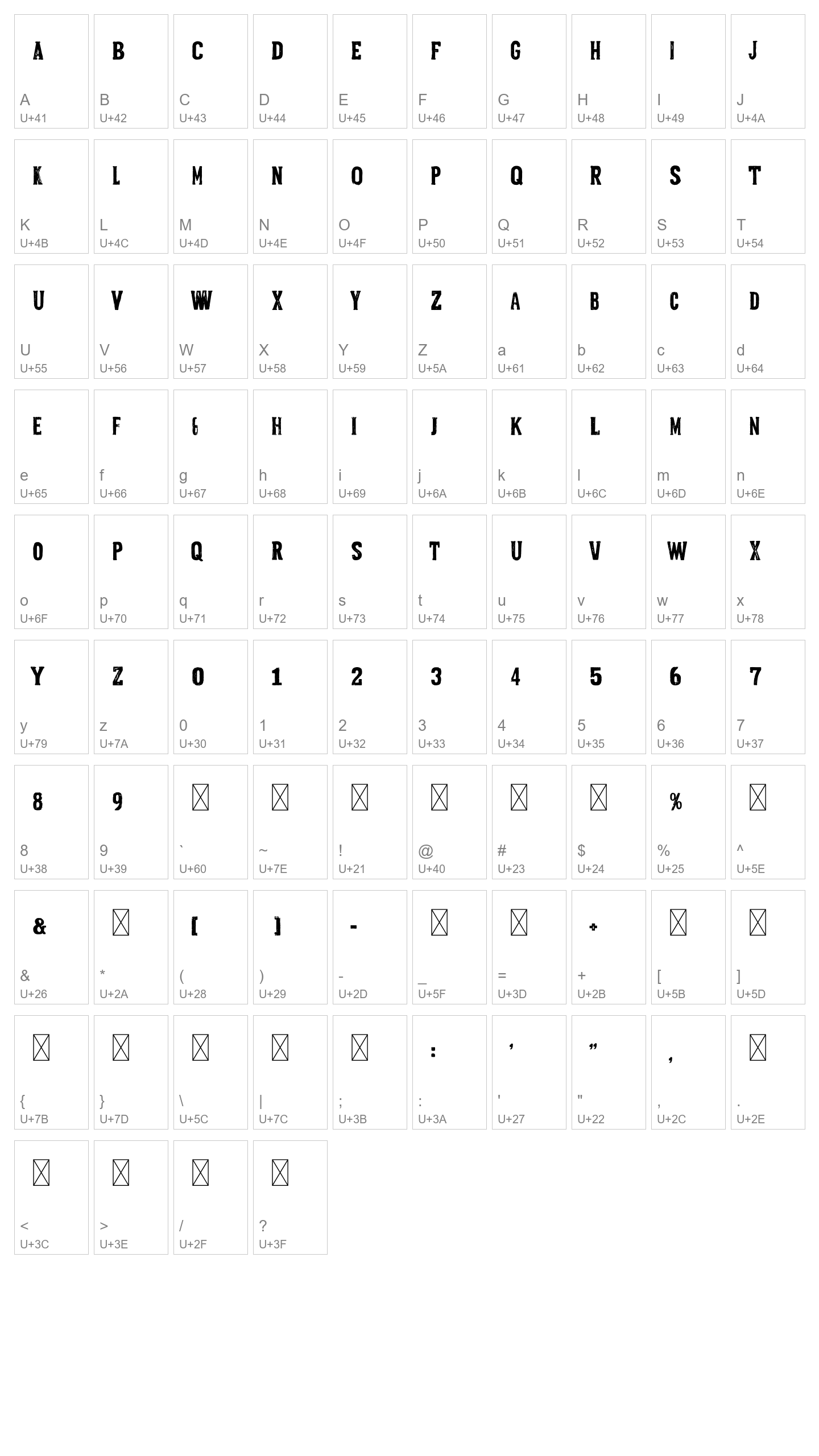 Character Map Image