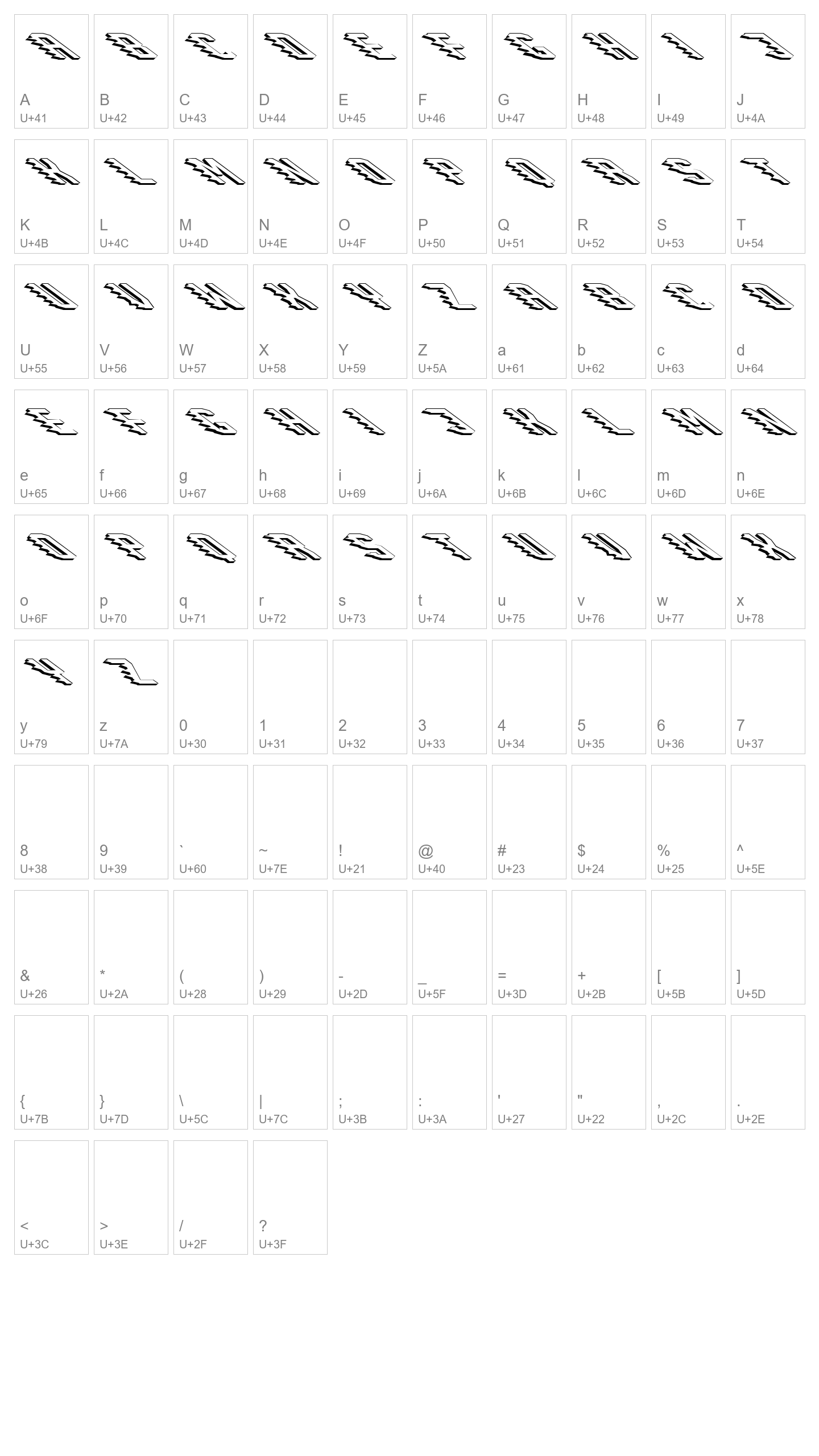 Character Map Image
