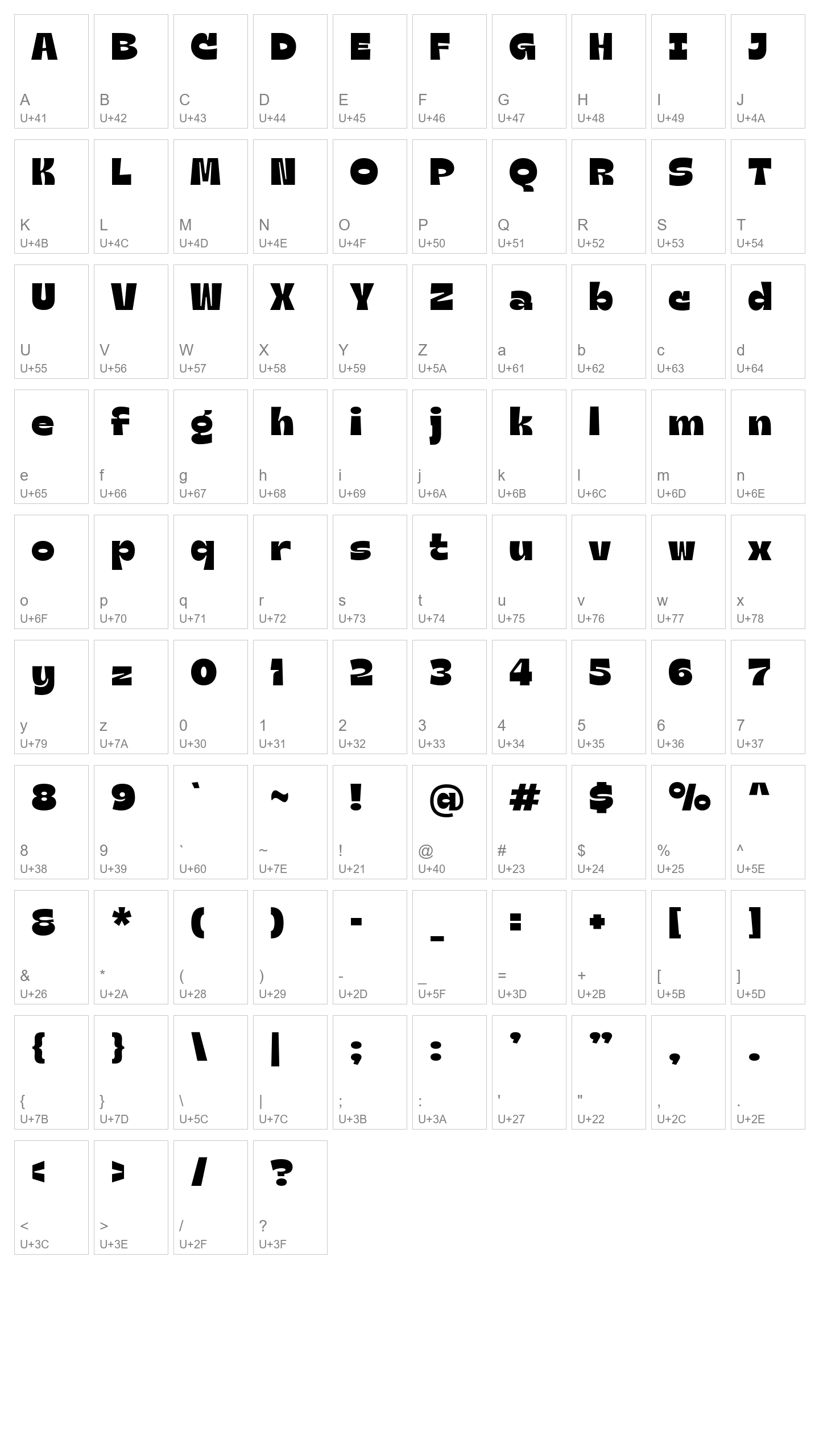 Character Map Image