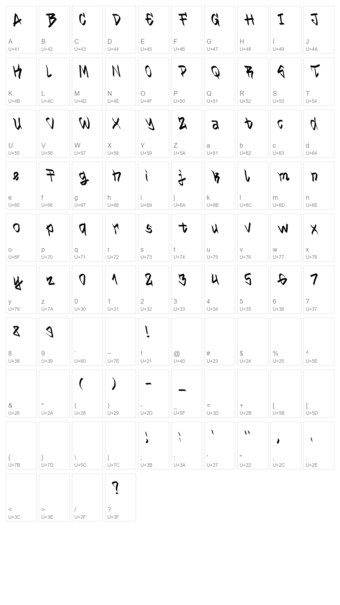 Character Map Image