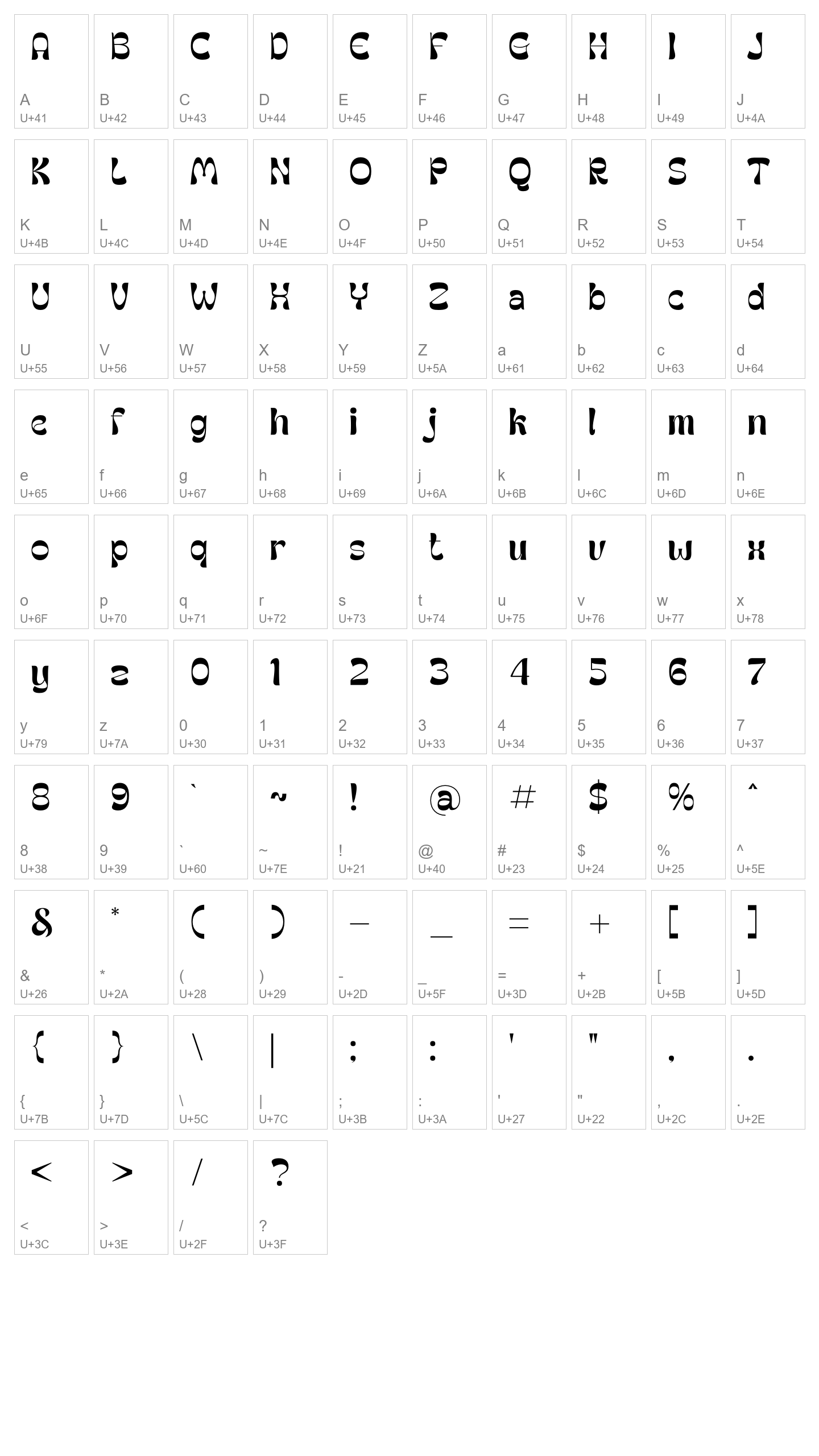 Character Map Image
