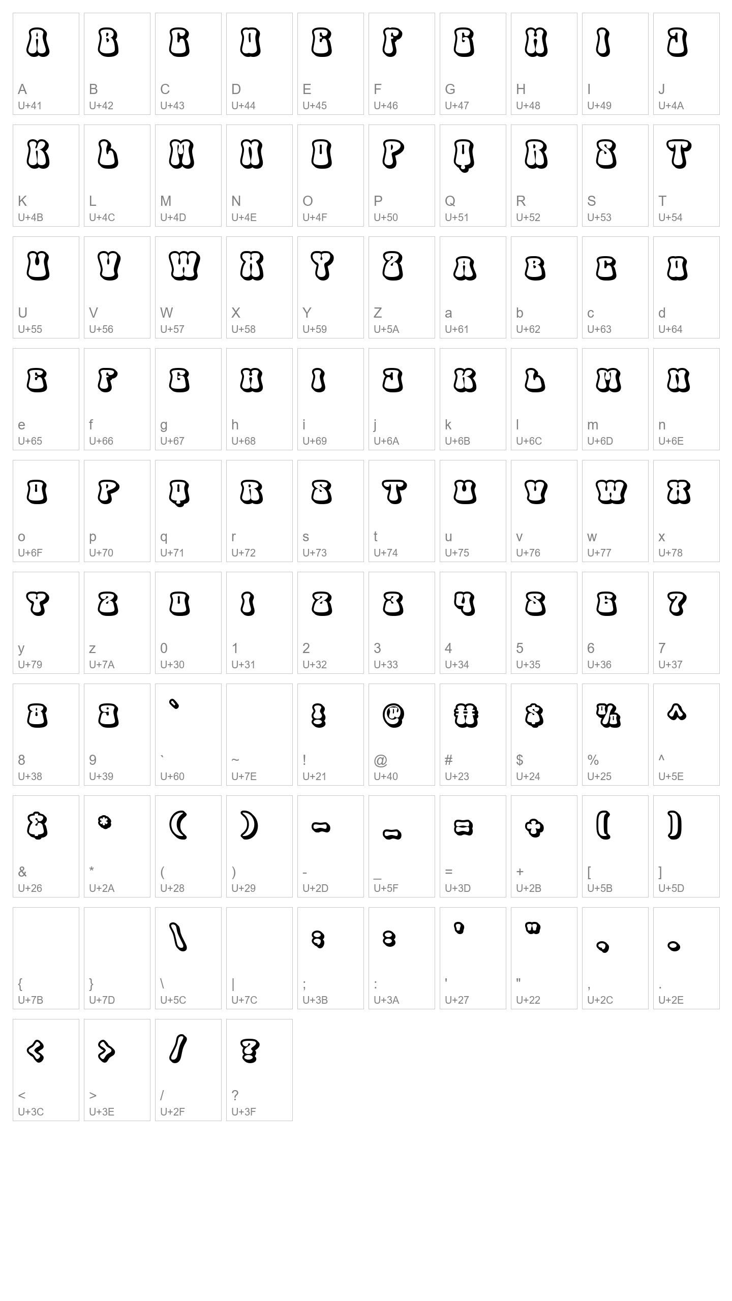 Character Map Image