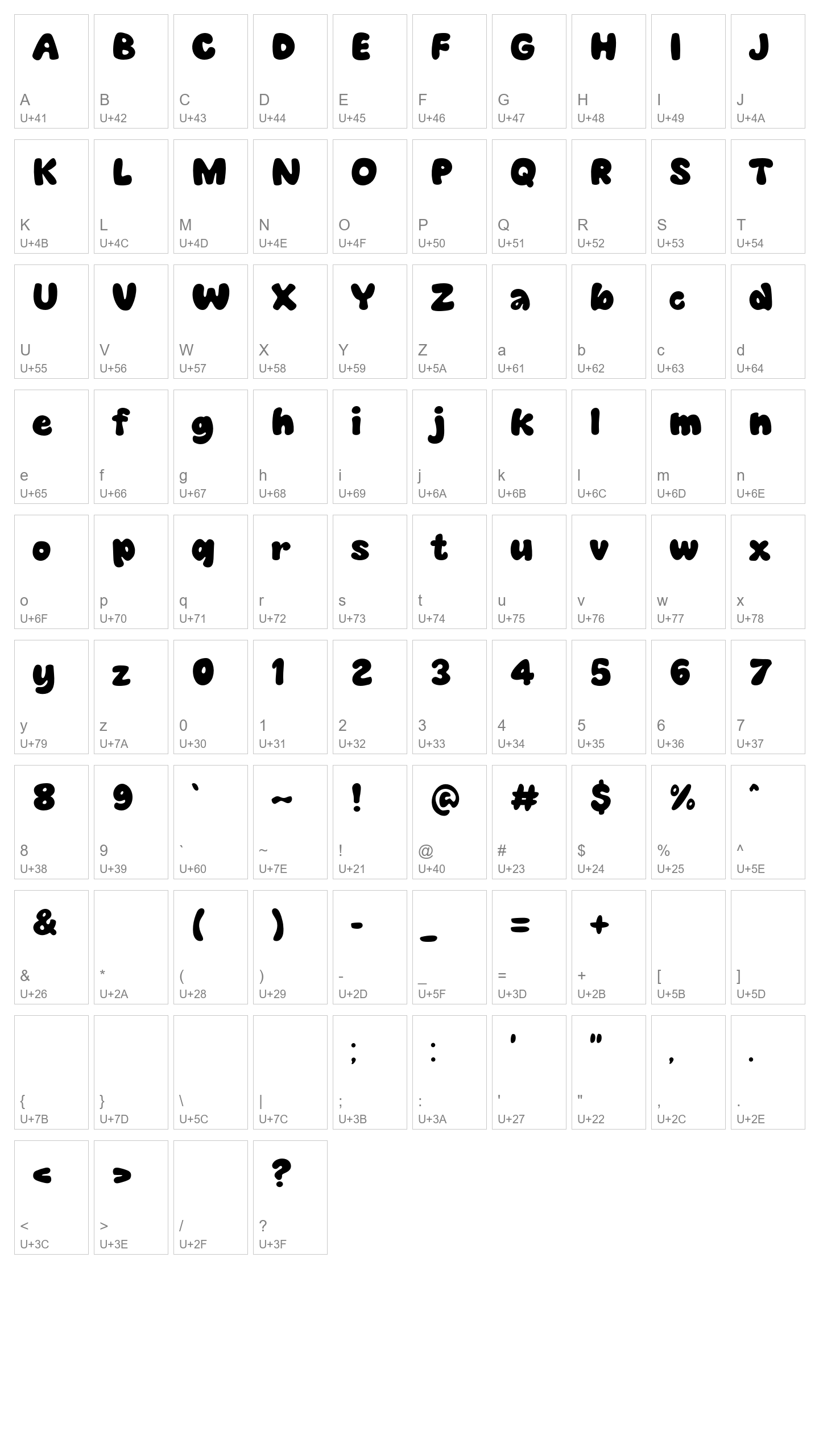 Character Map Image