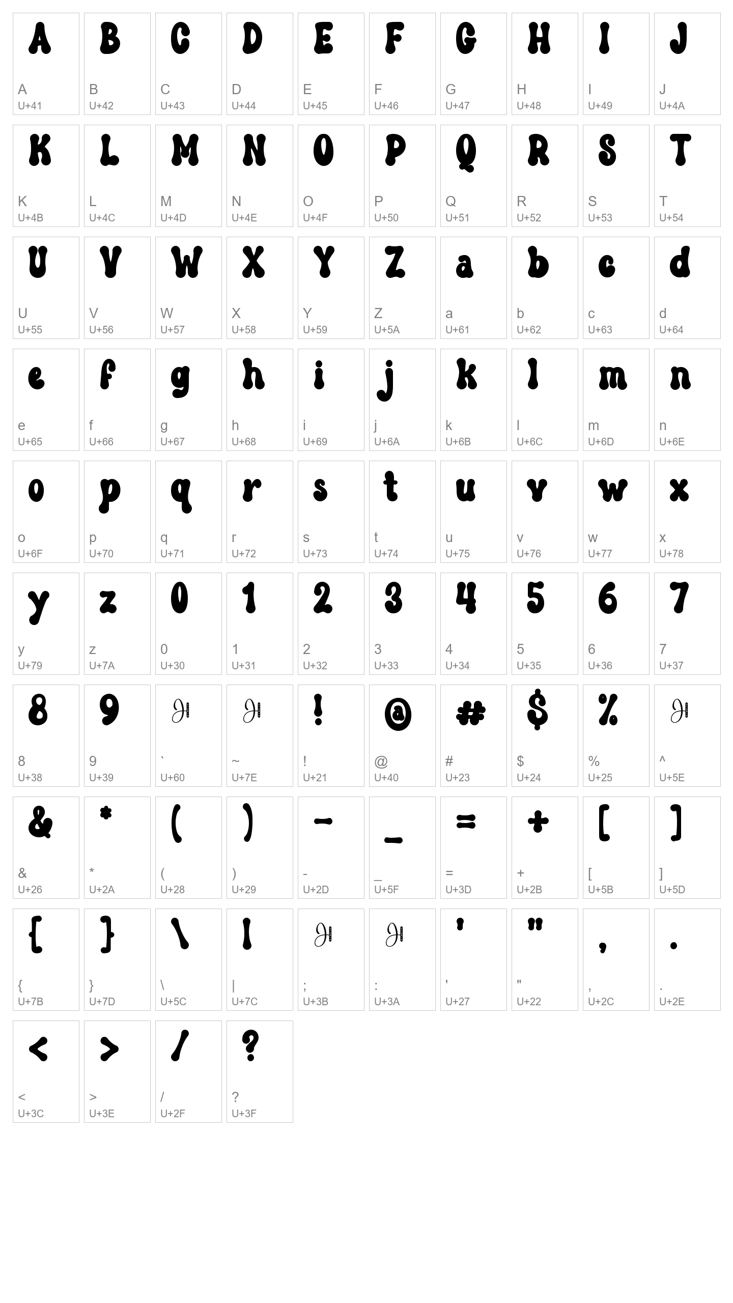 Character Map Image