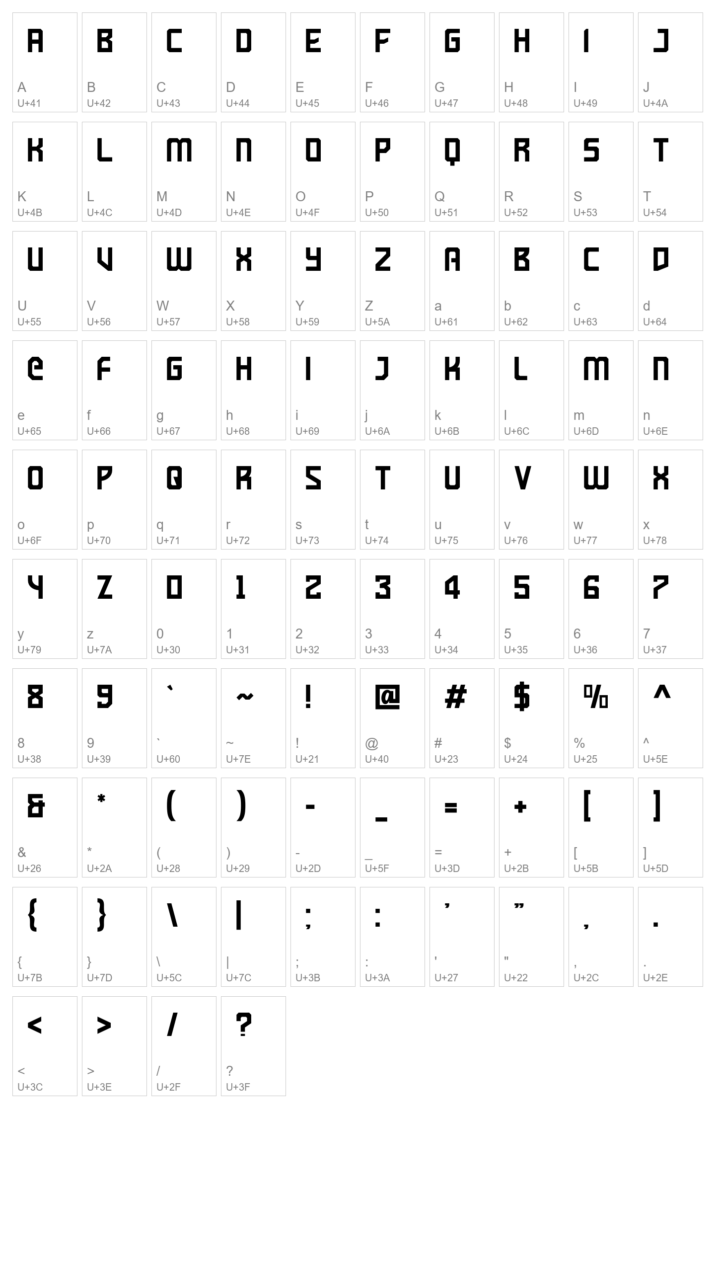 Character Map Image