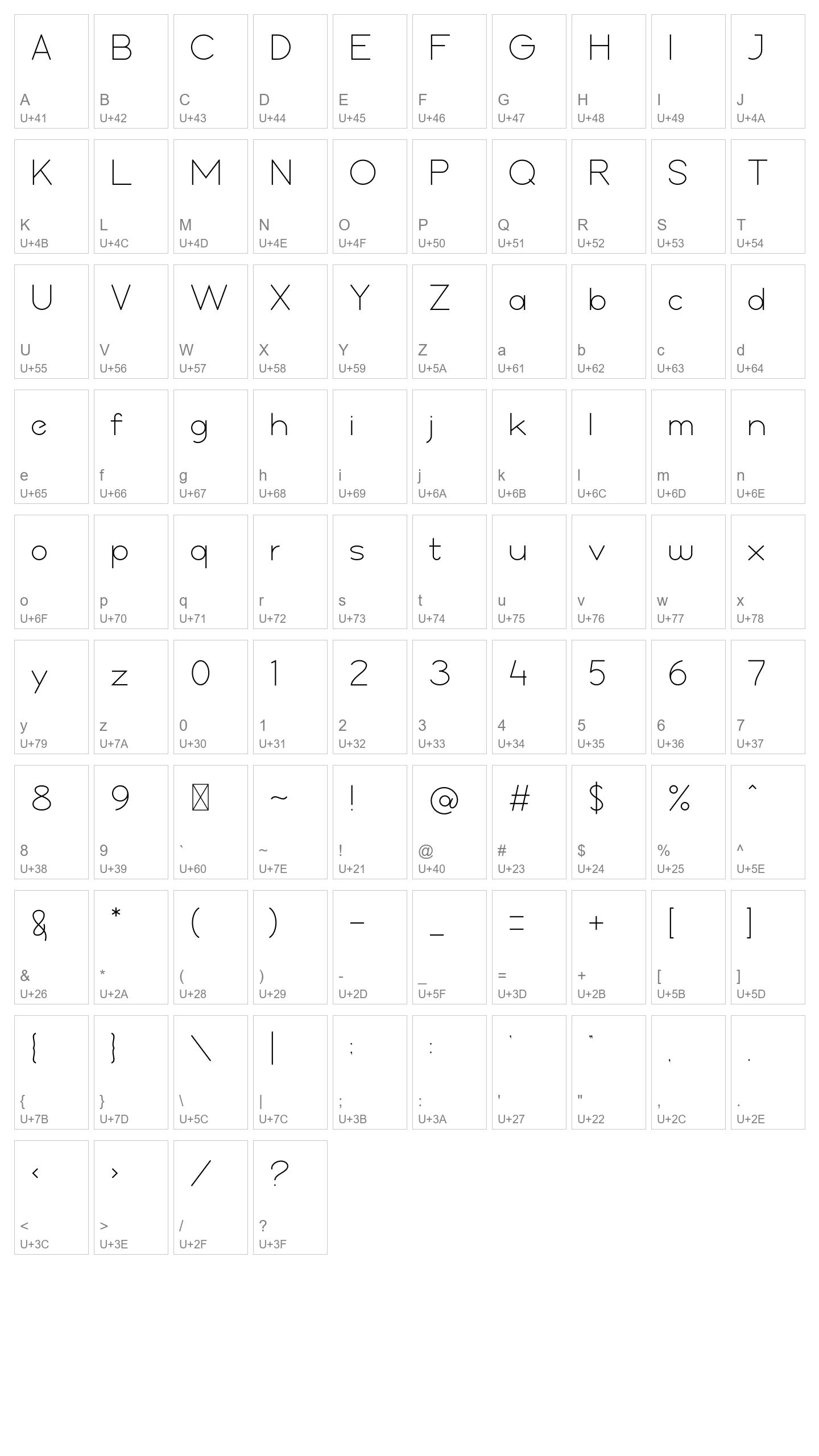 Character Map Image