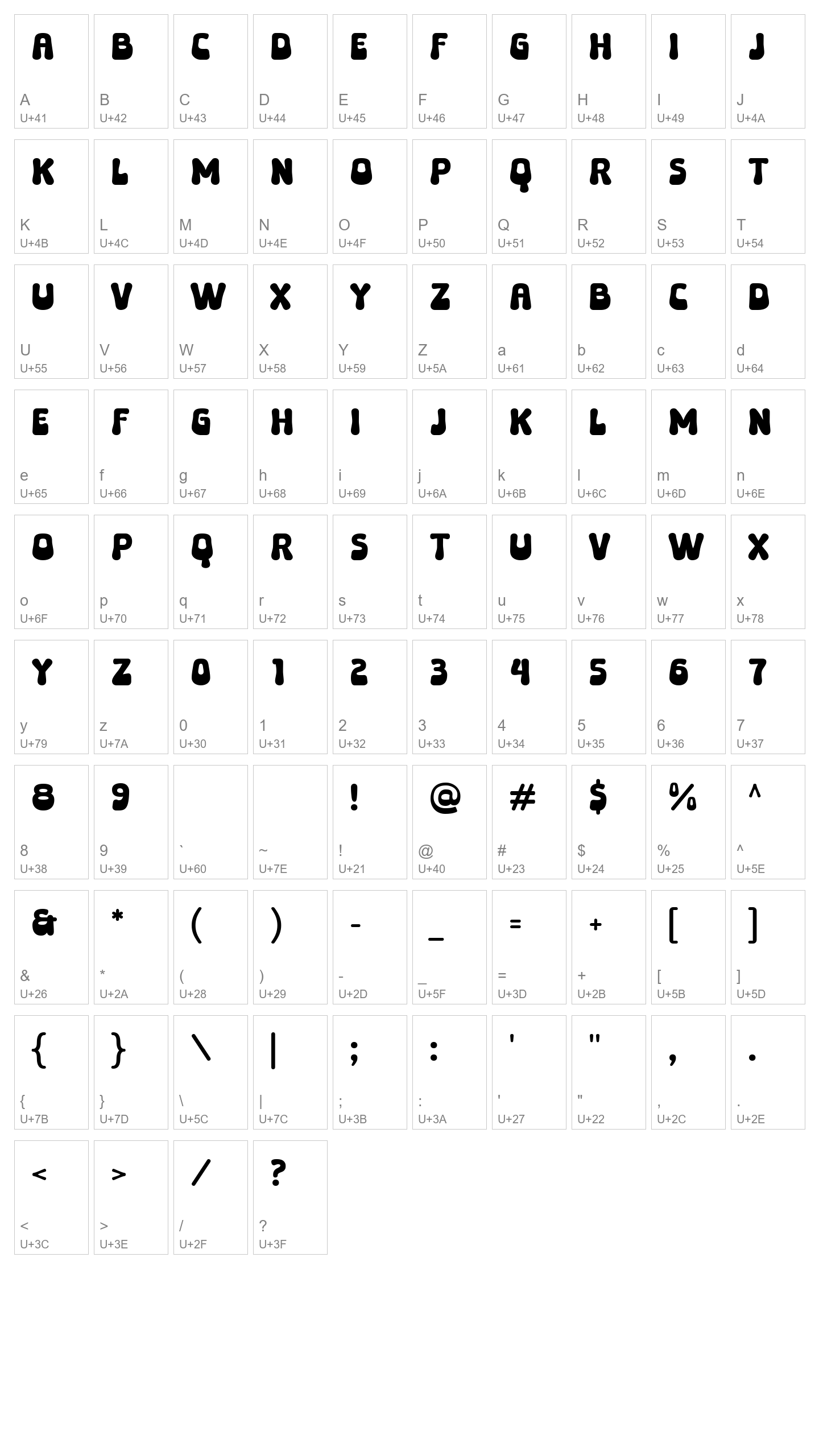Character Map Image