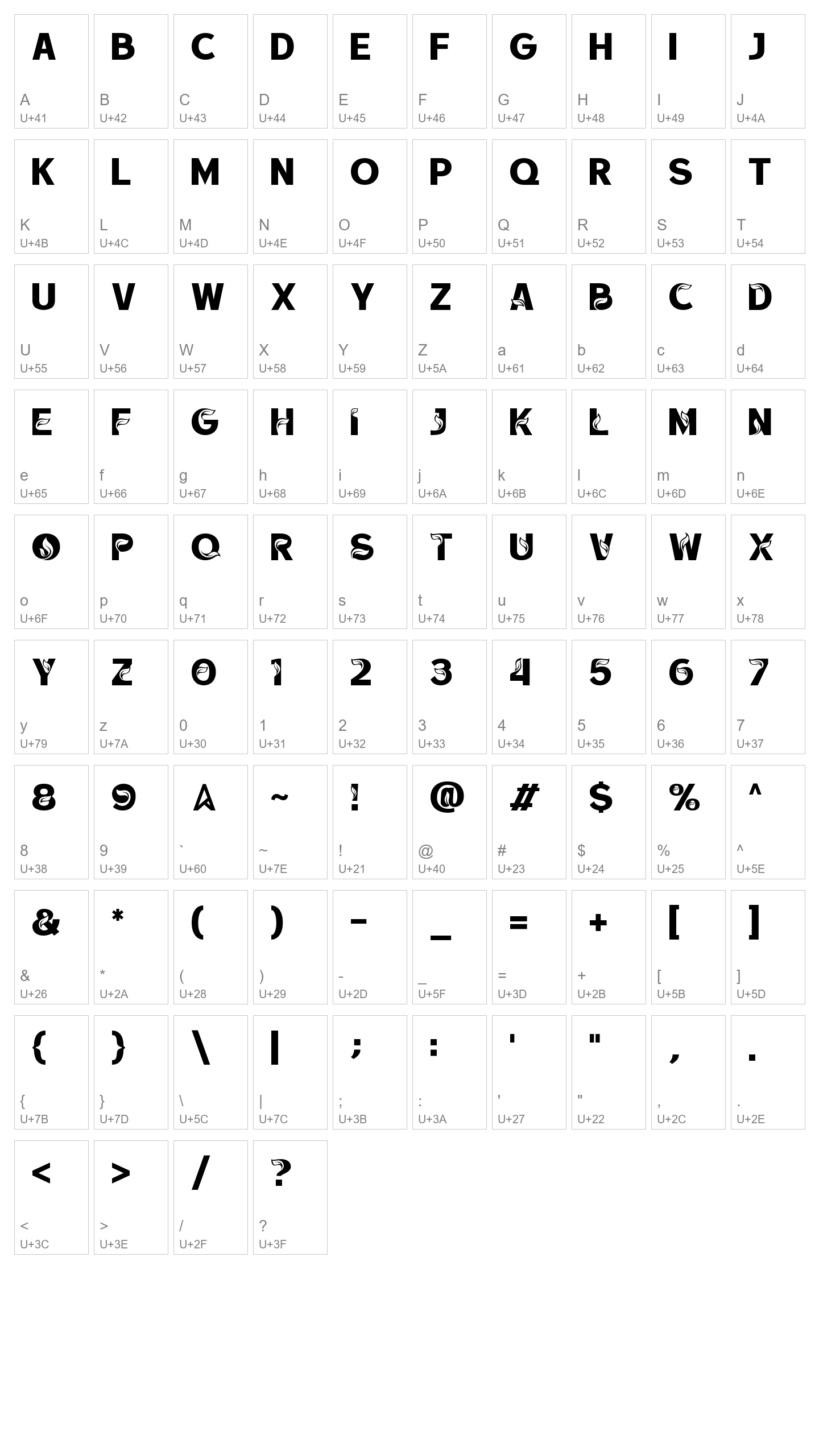 Character Map Image