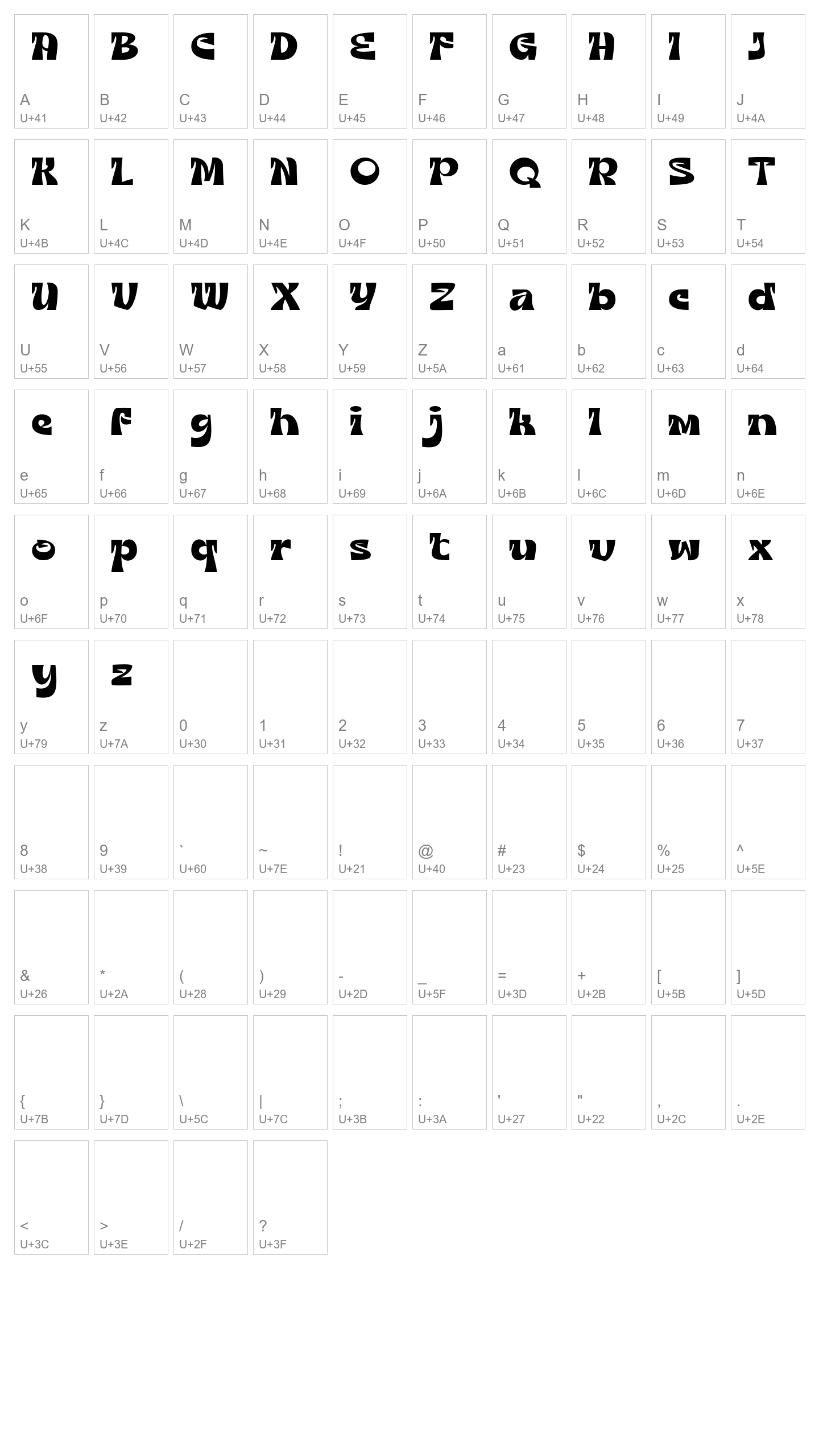 Character Map Image