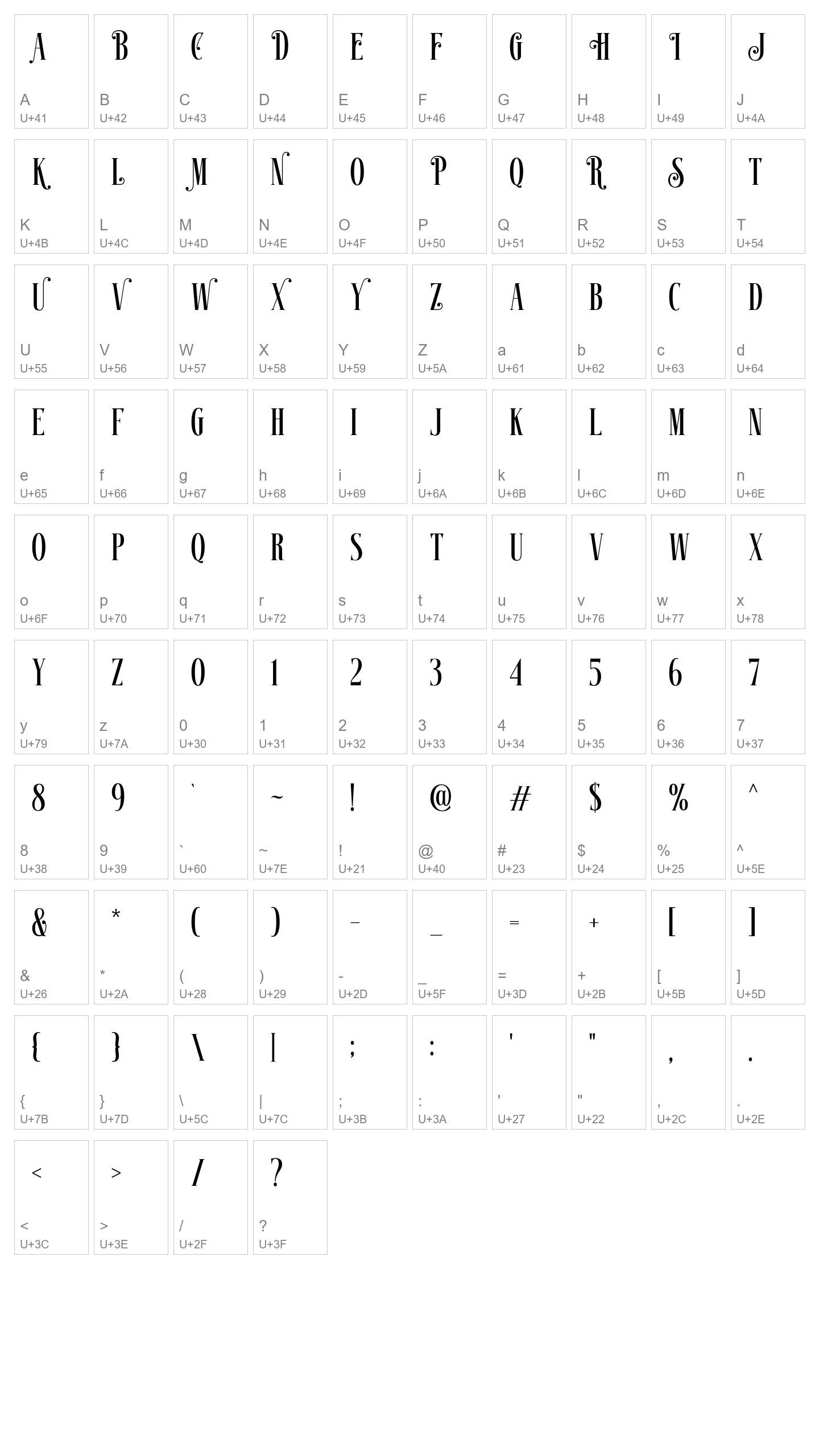 Character Map Image