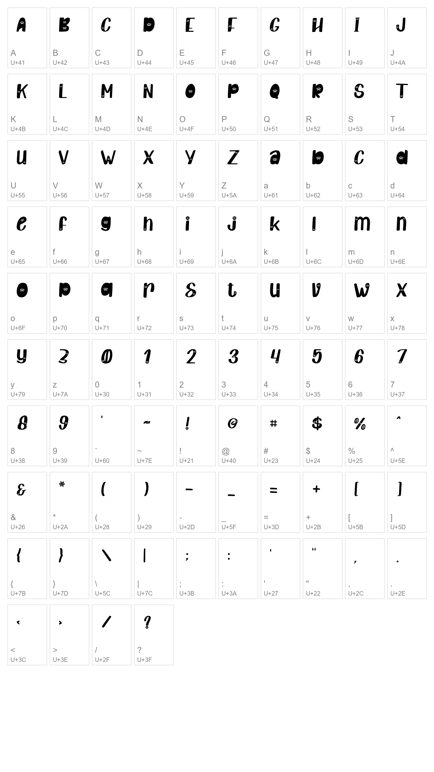 Character Map Image