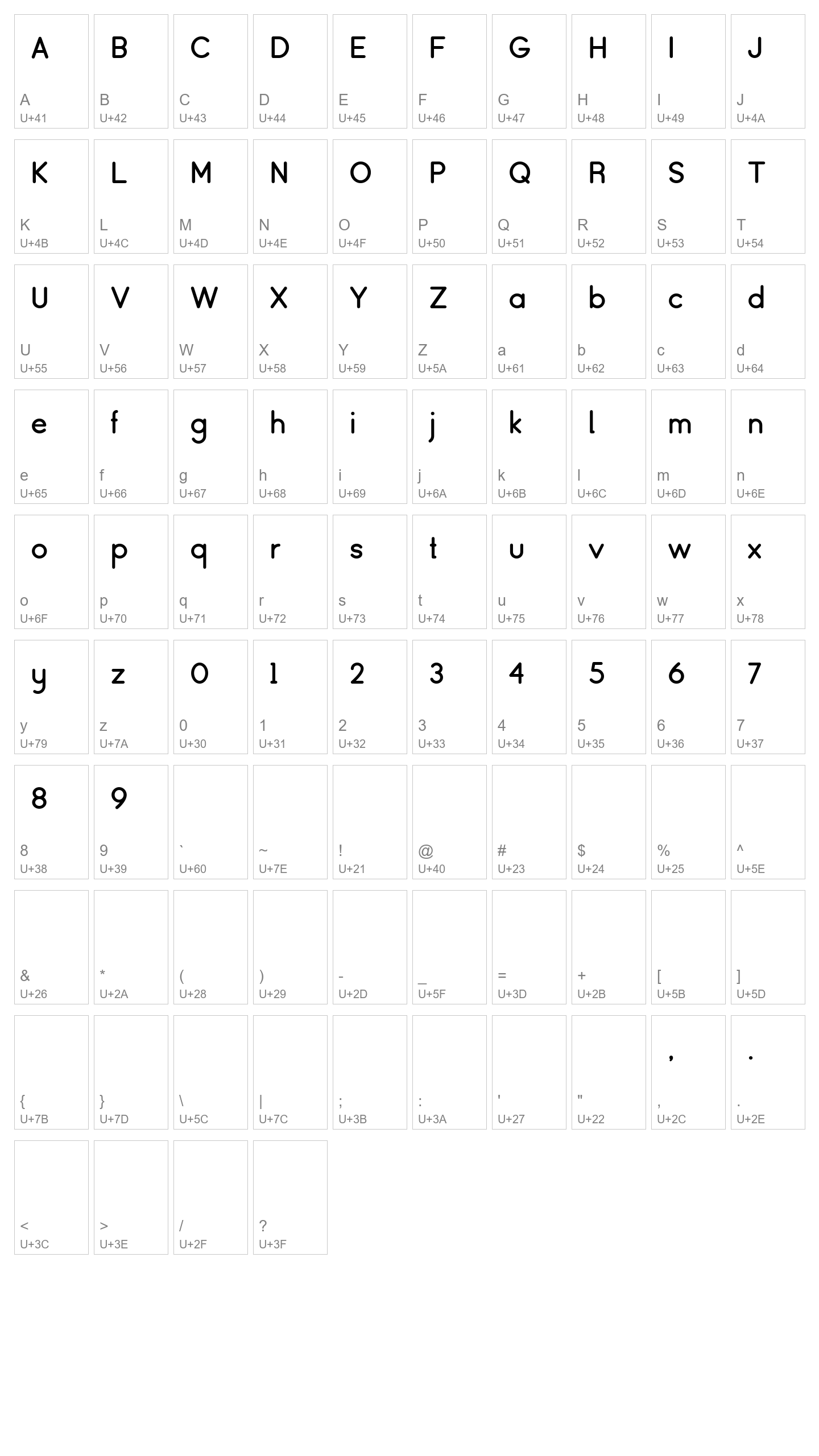 Character Map Image