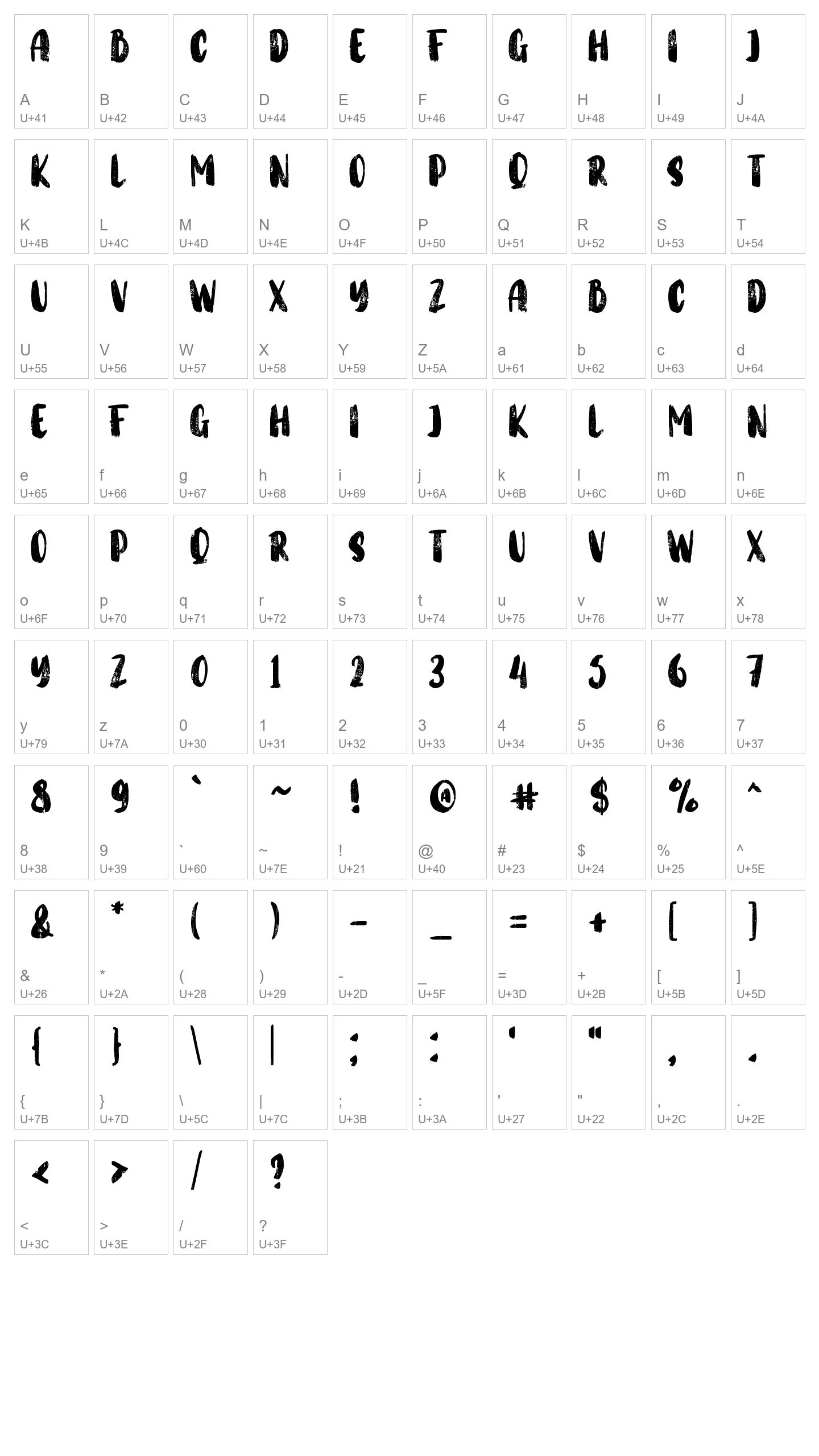 Character Map Image