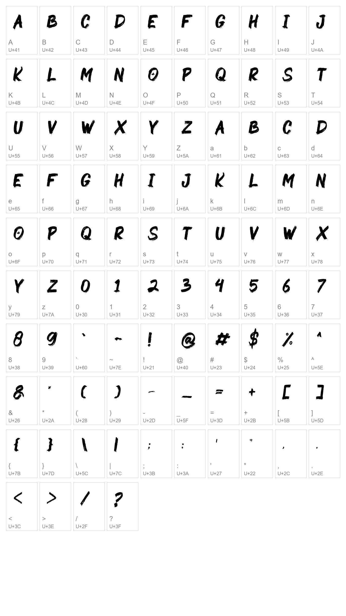 Character Map Image