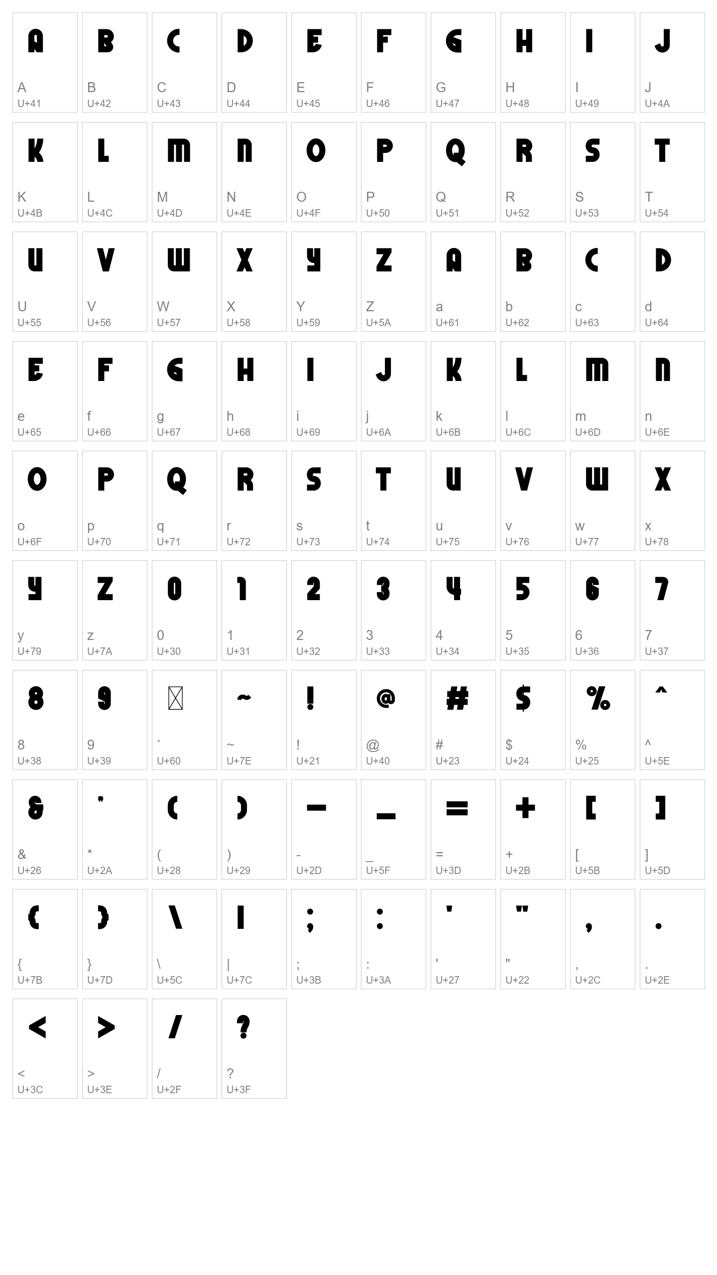 Character Map Image