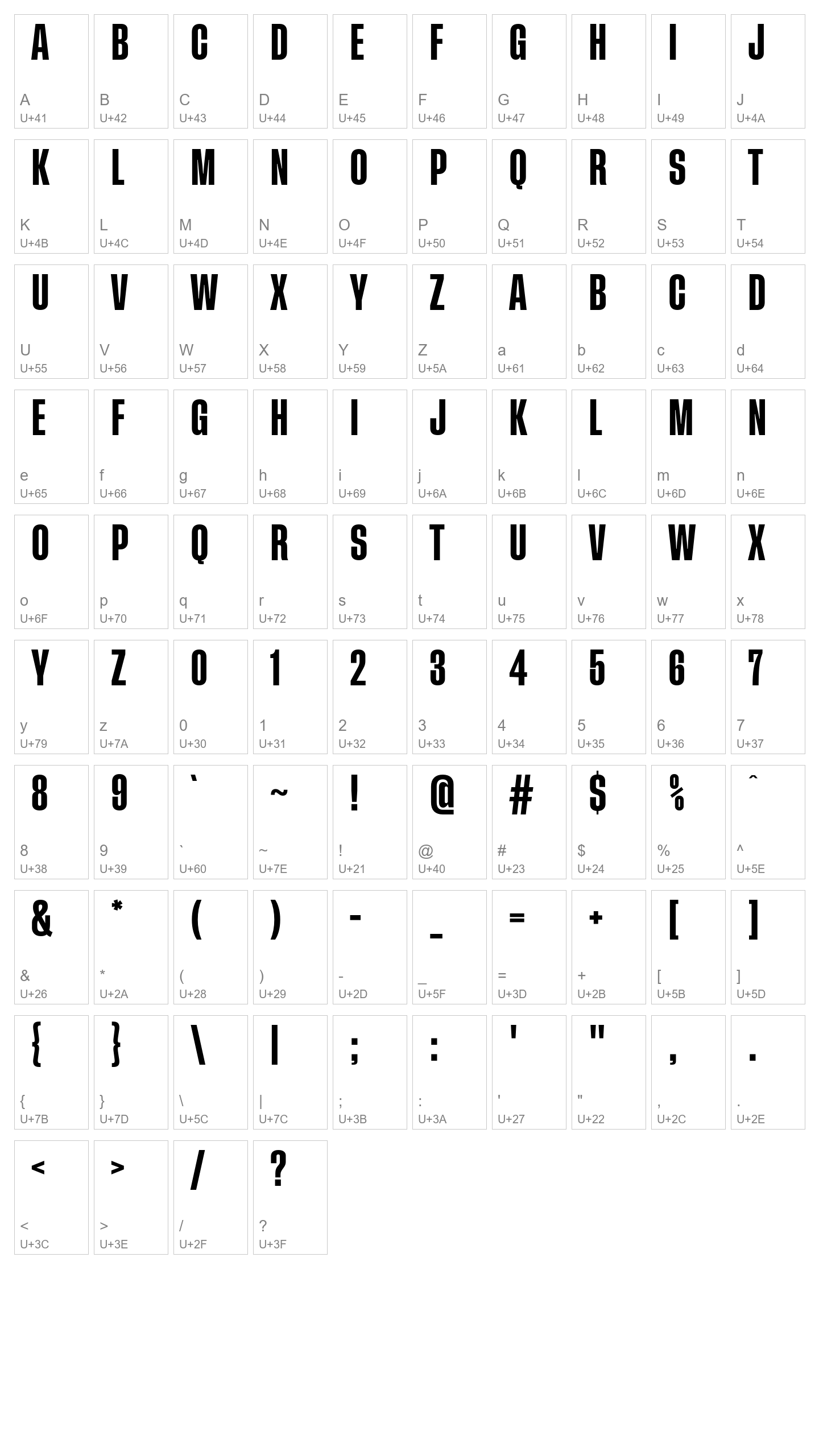 Character Map Image