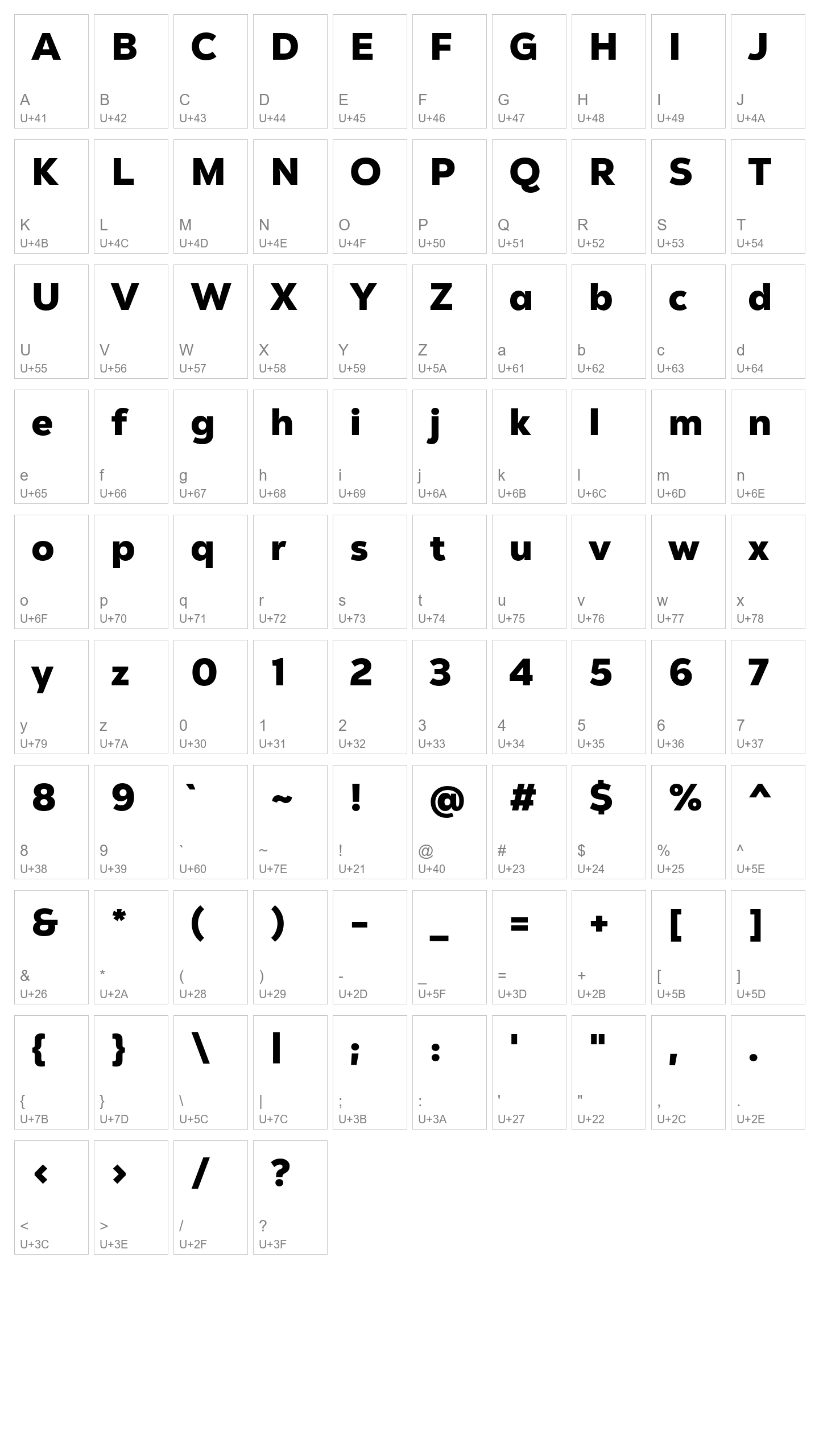 Character Map Image