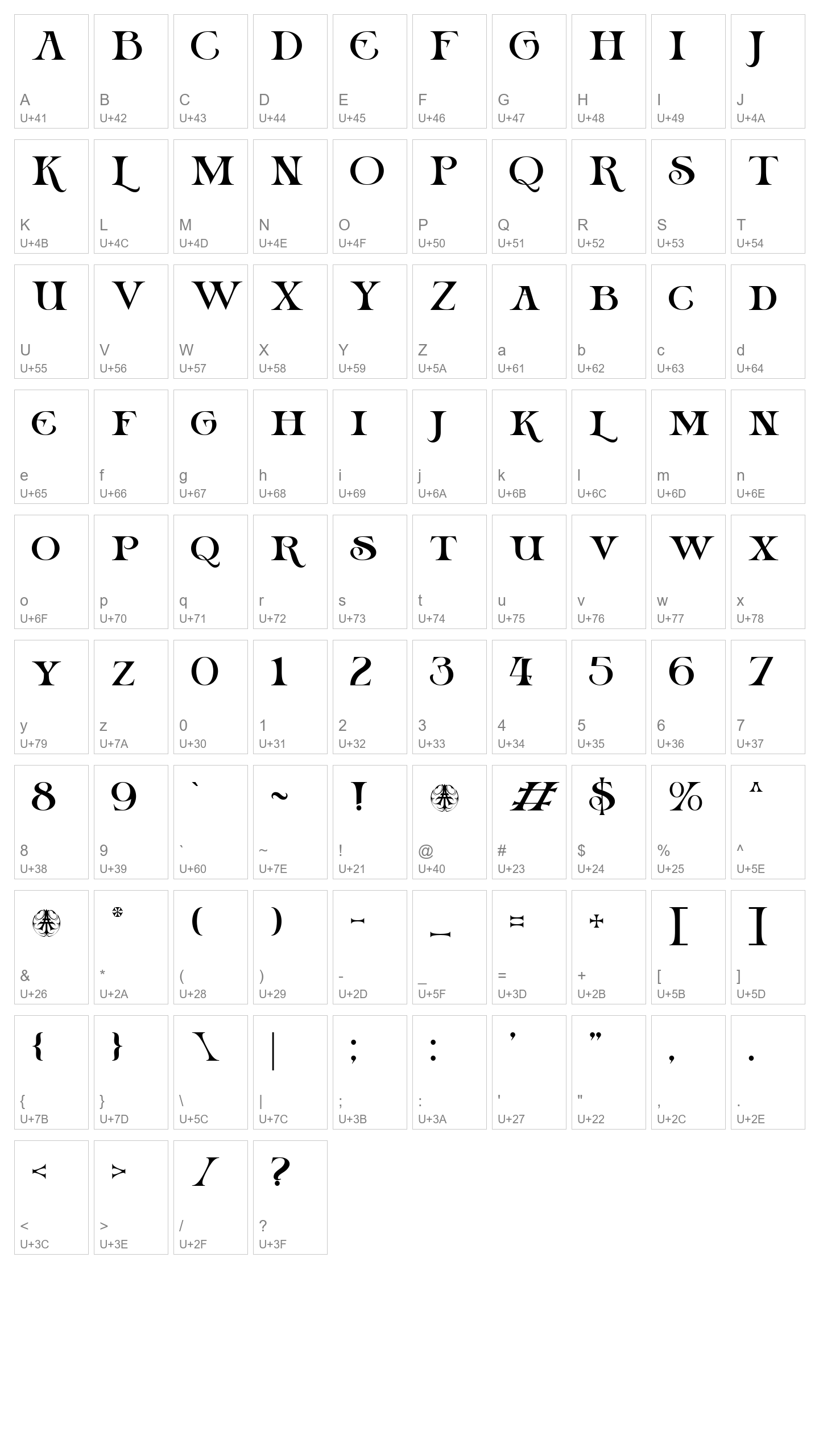 Character Map Image