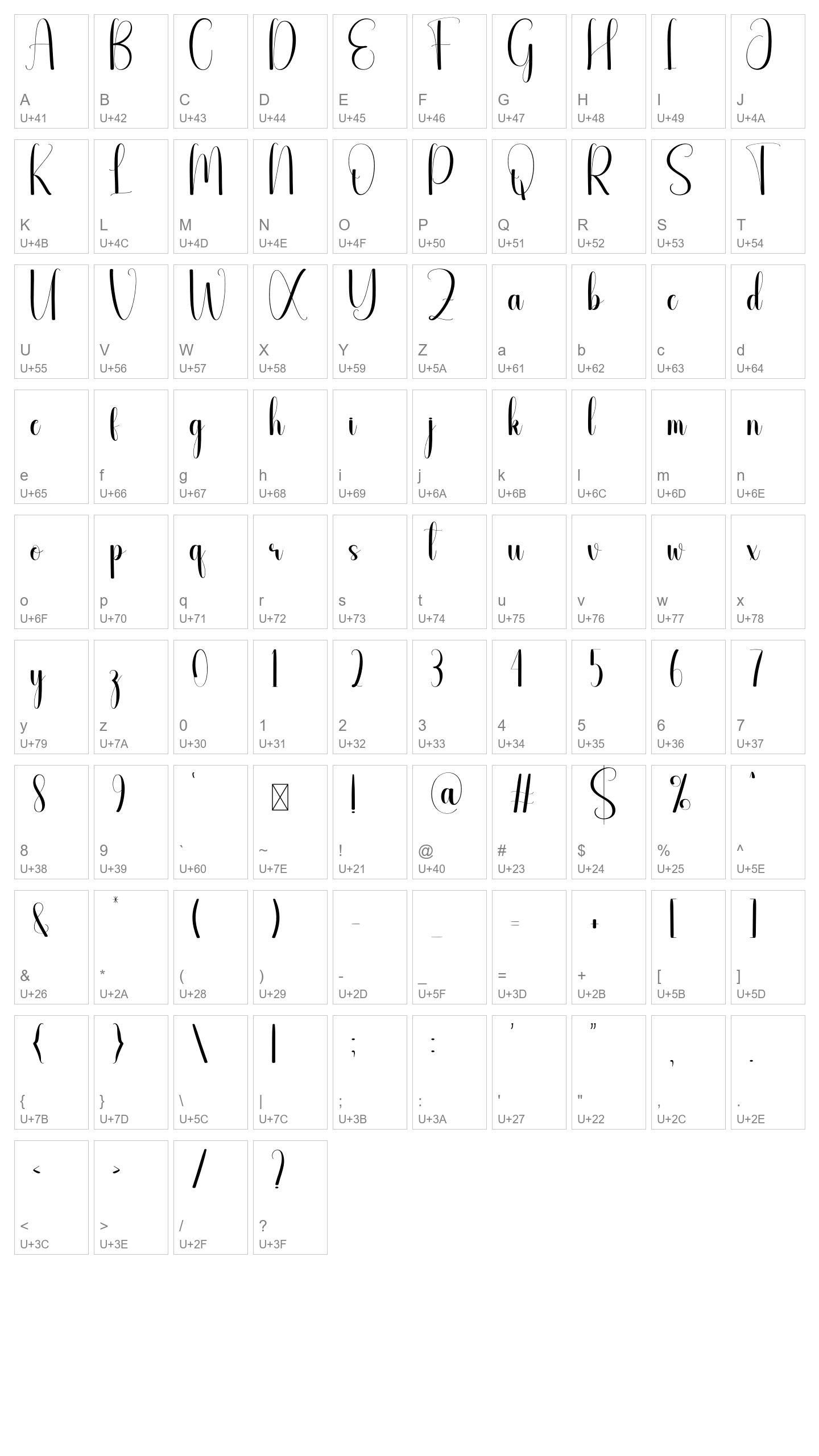 Character Map Image