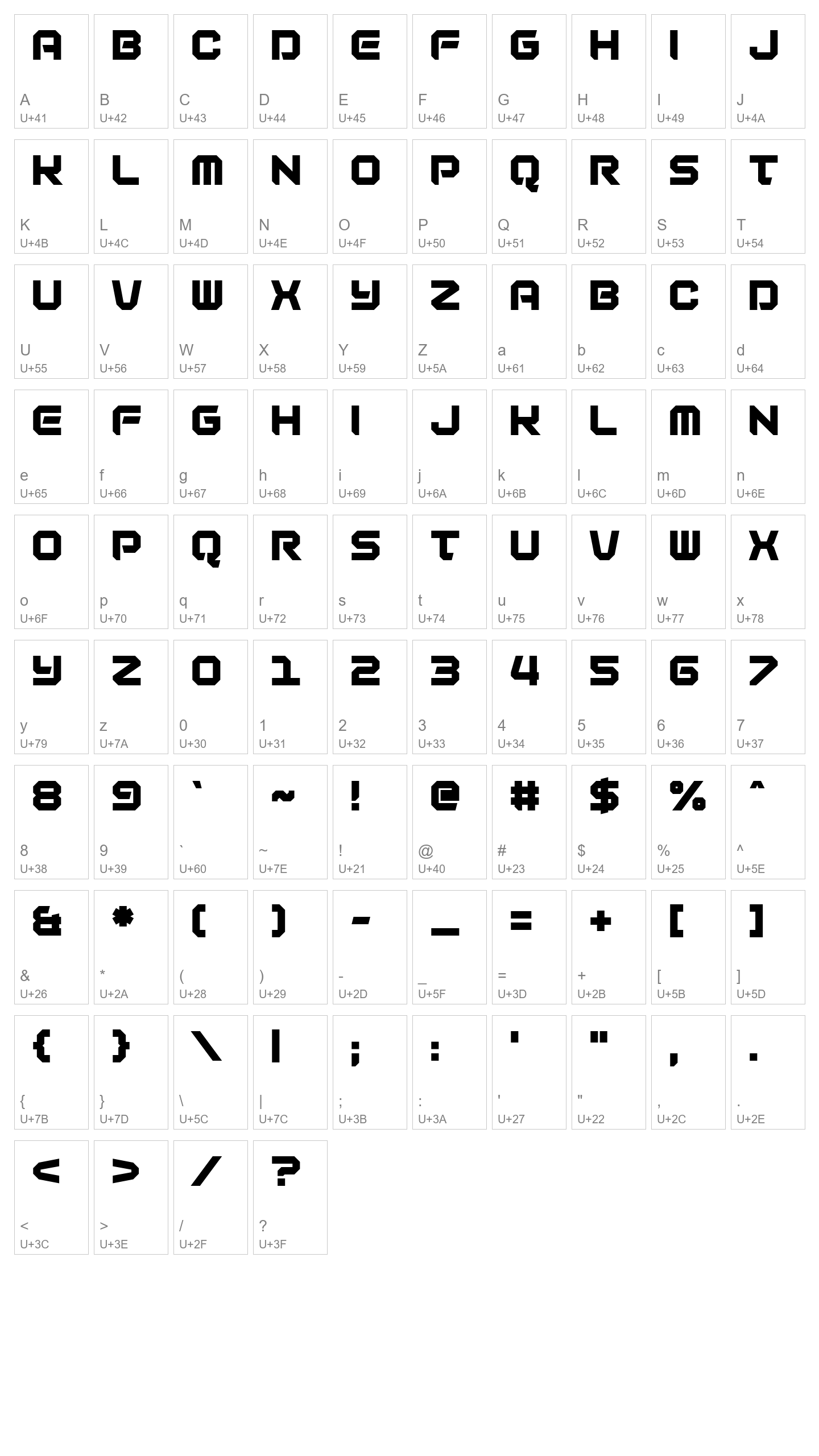 Character Map Image