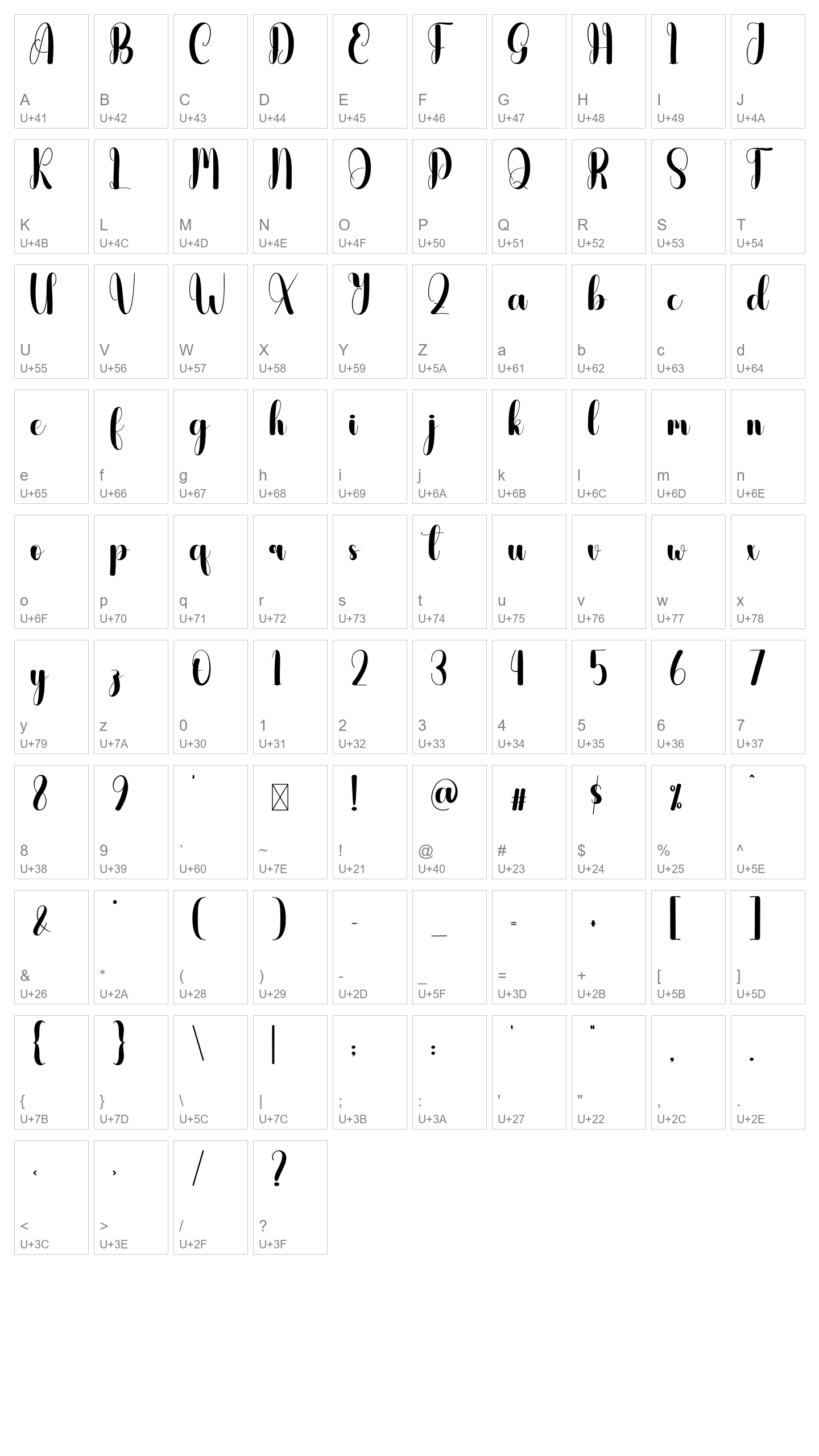 Character Map Image