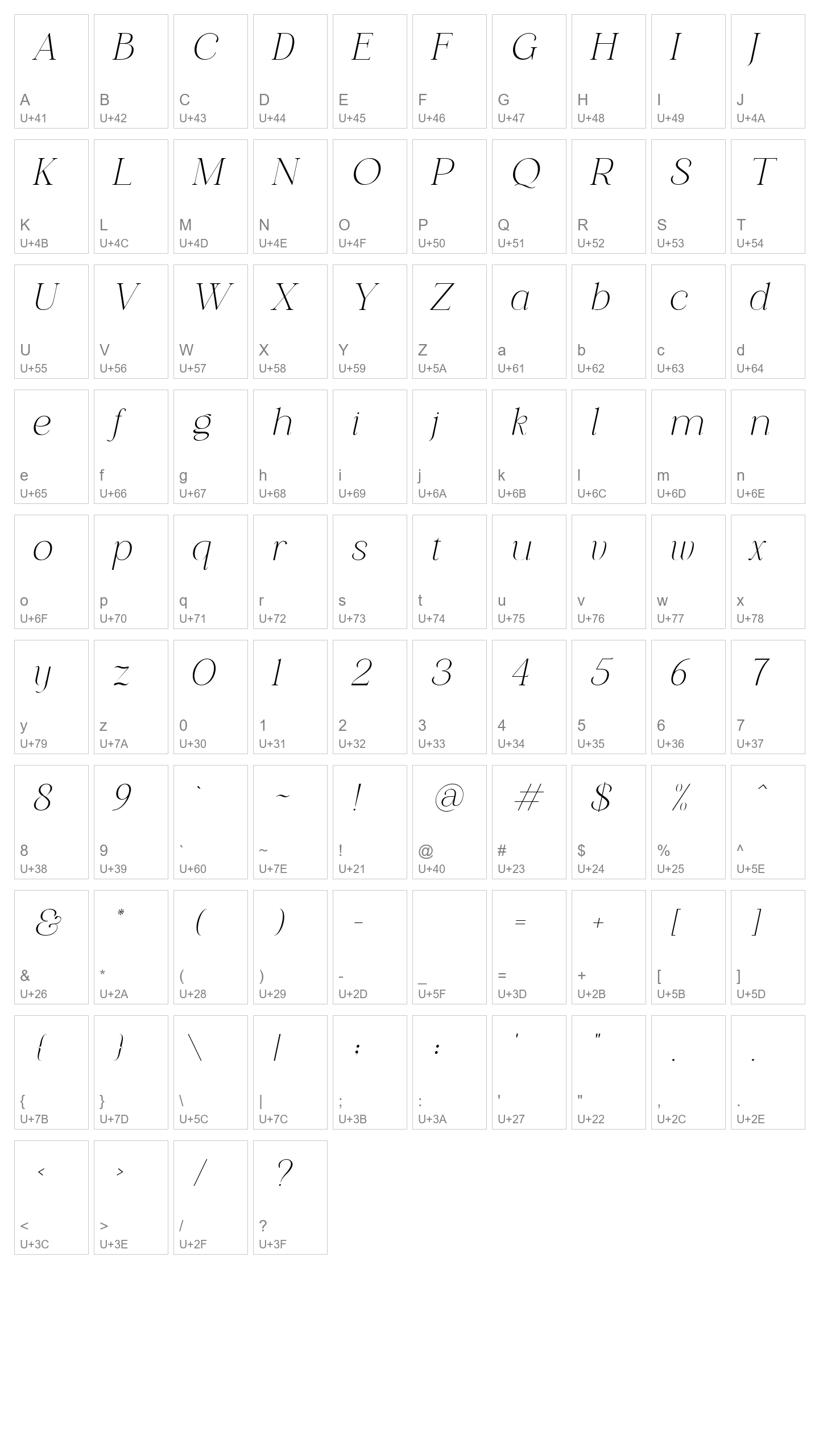Character Map Image