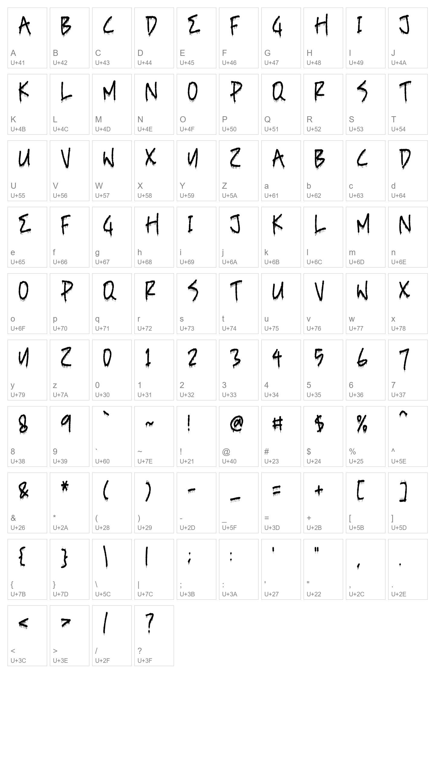 Character Map Image