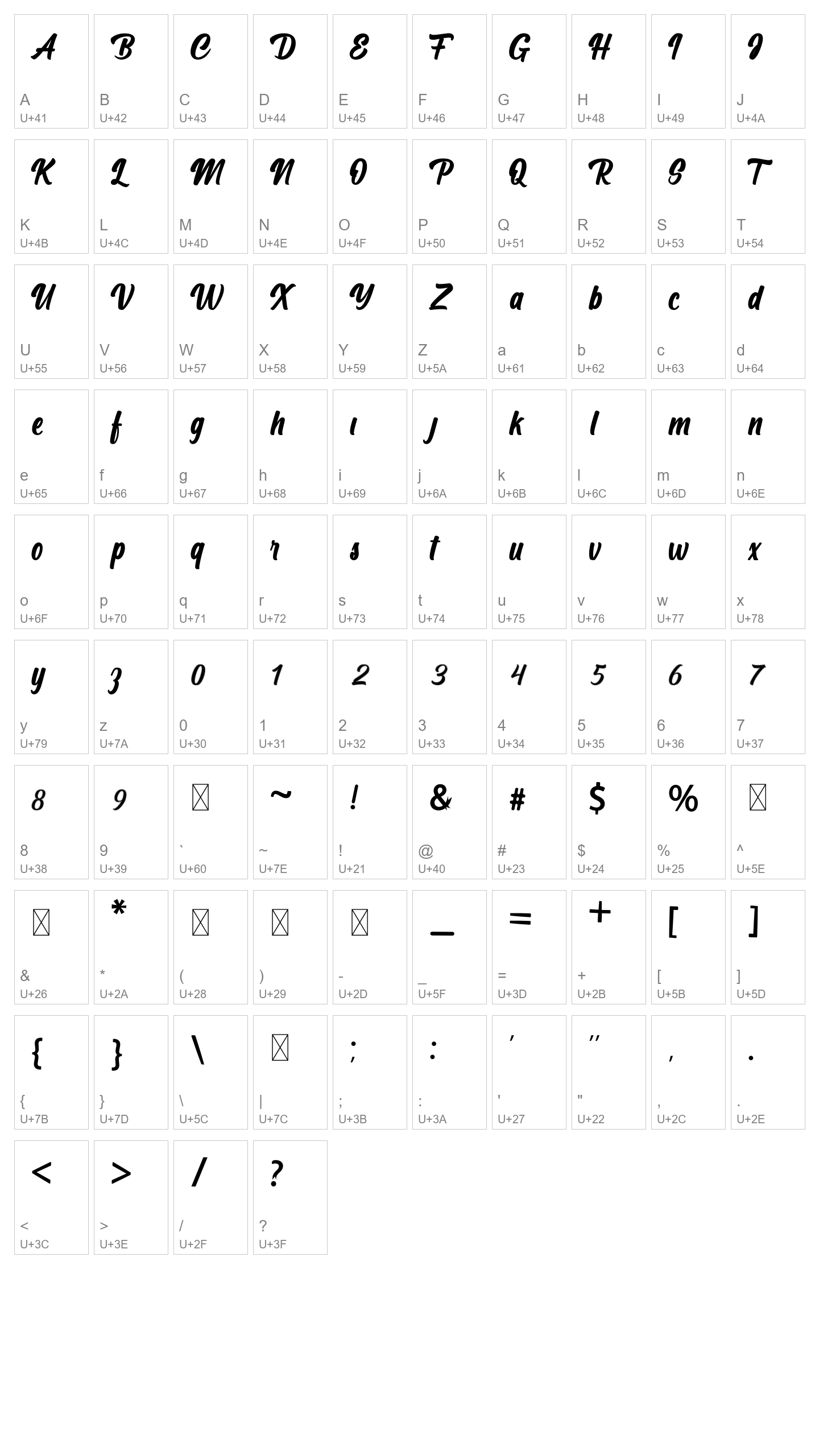 Character Map Image