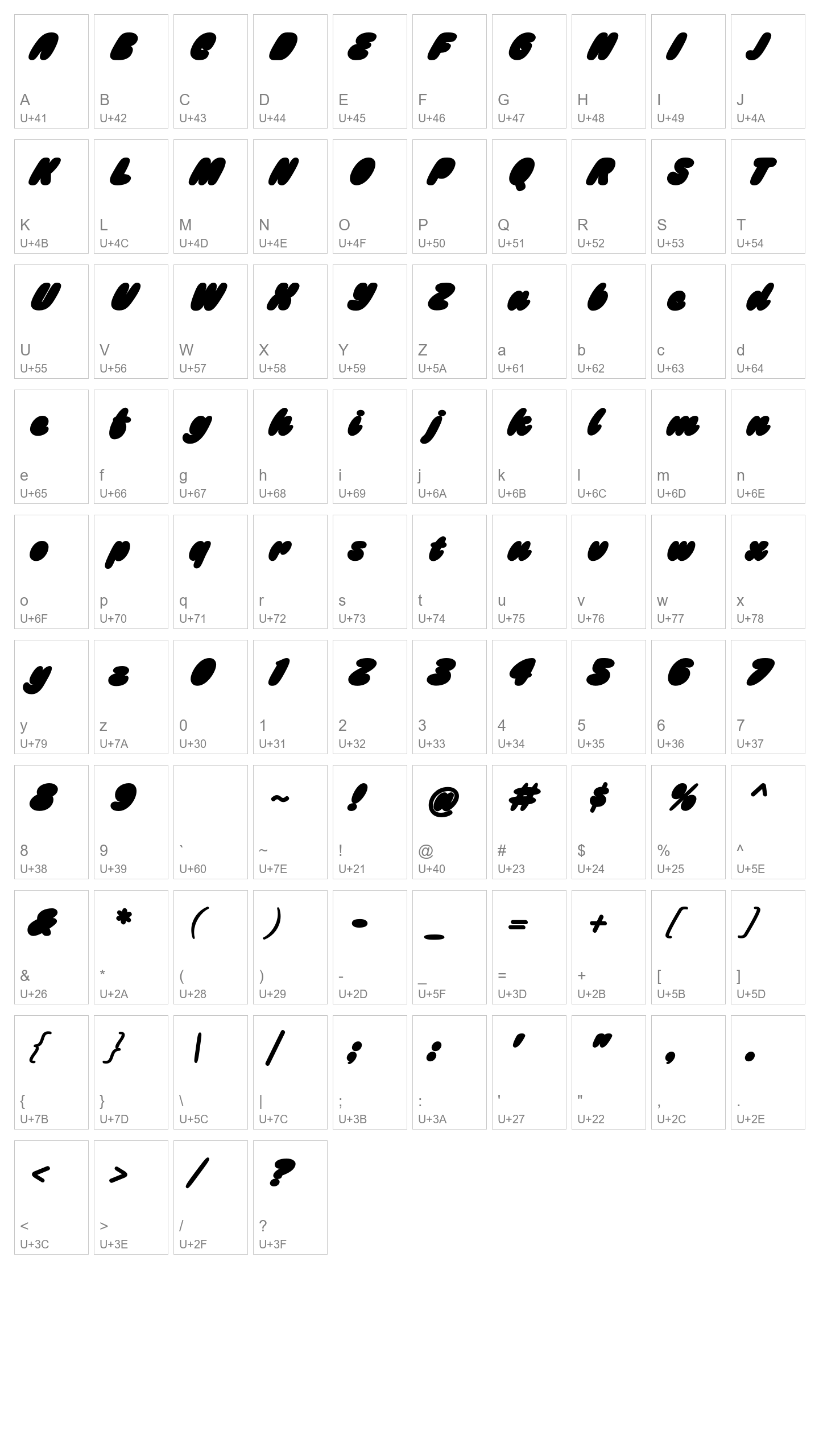 Character Map Image