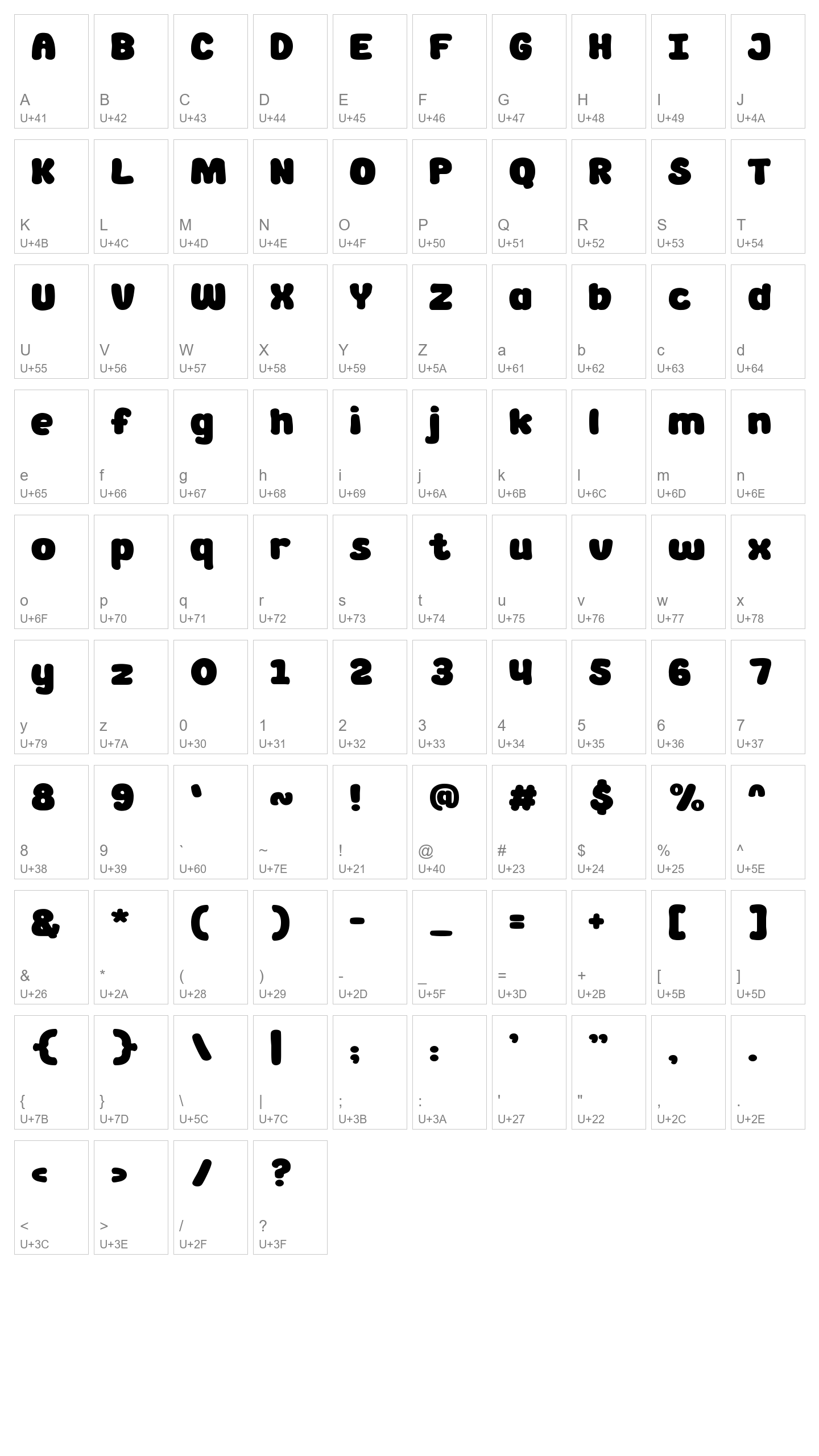 Character Map Image