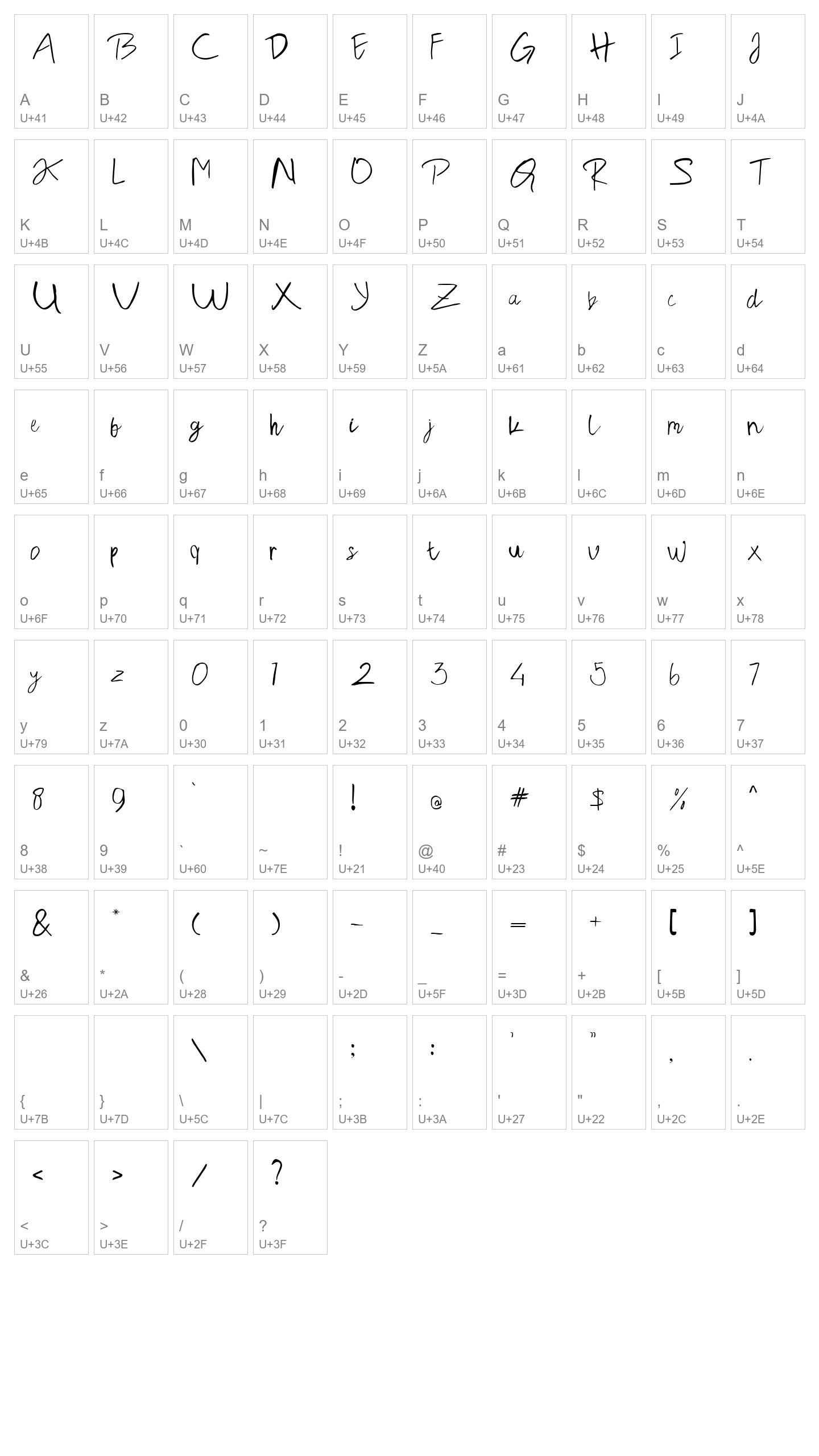Character Map Image