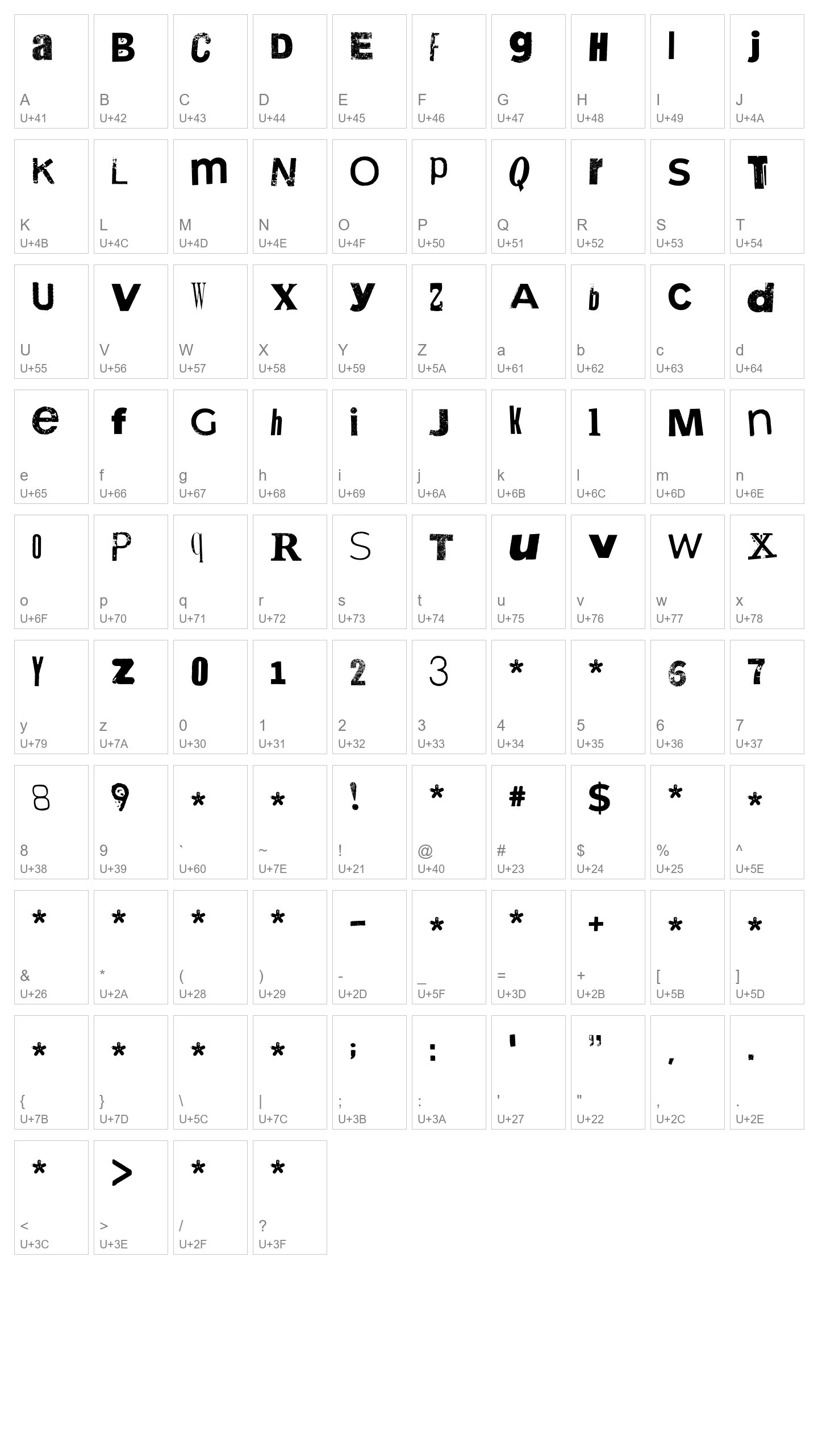 Character Map Image