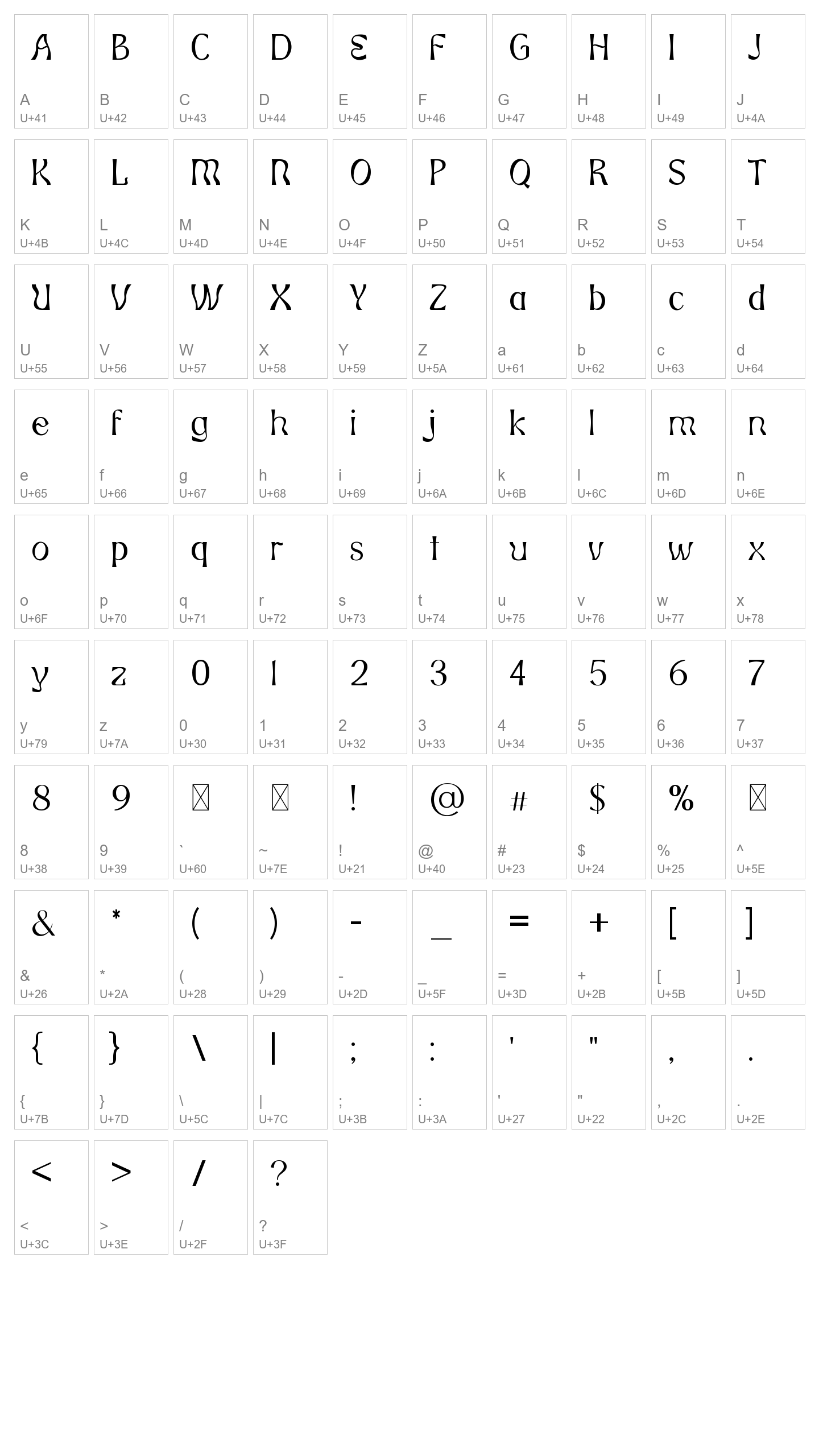 Character Map Image