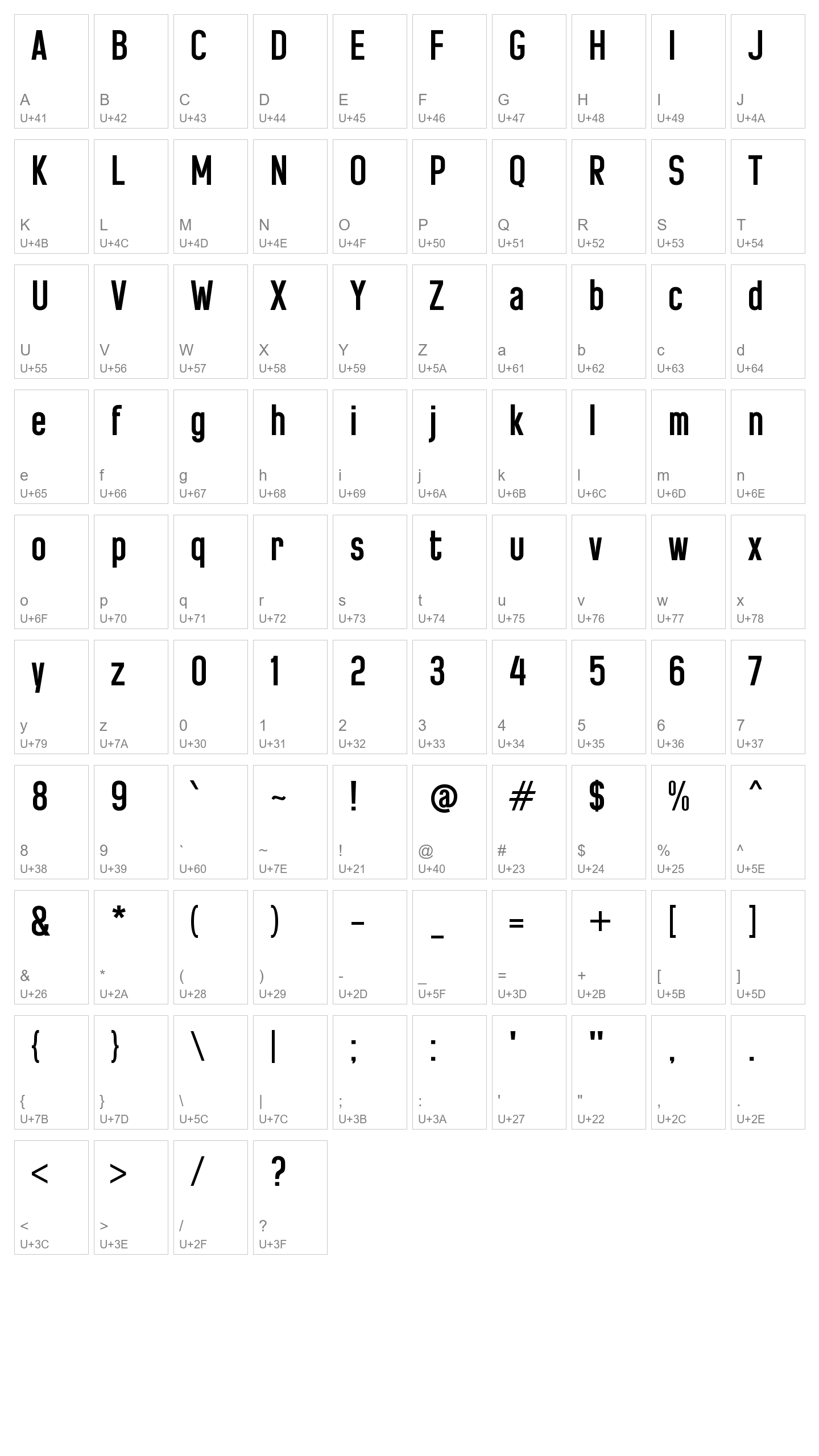 Character Map Image