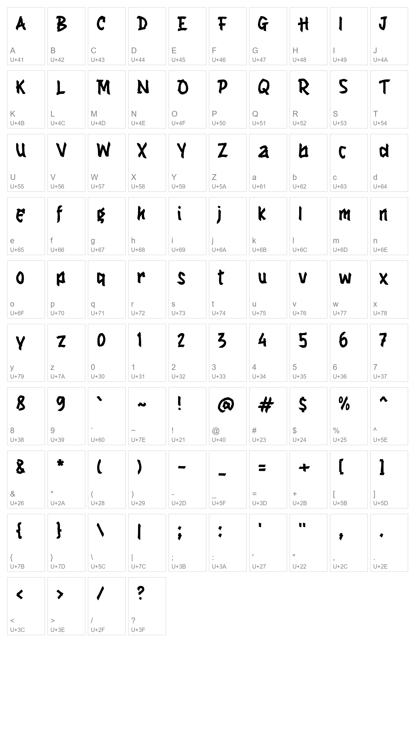 Character Map Image