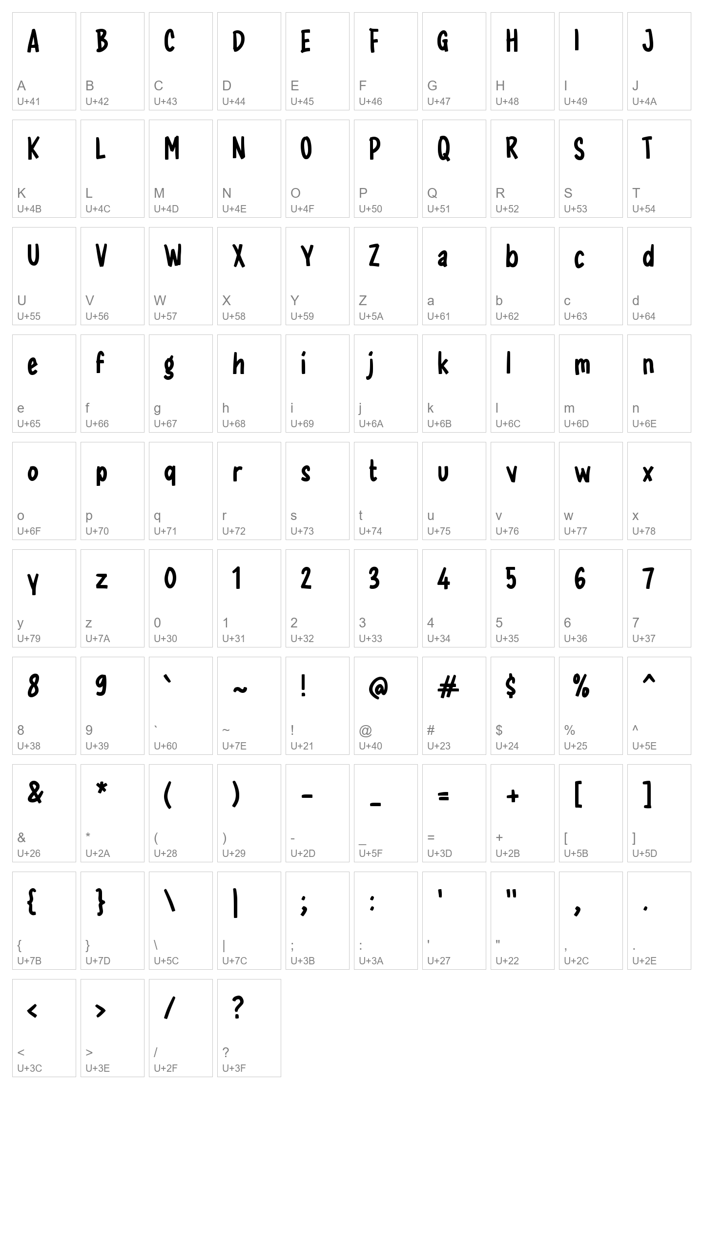 Character Map Image