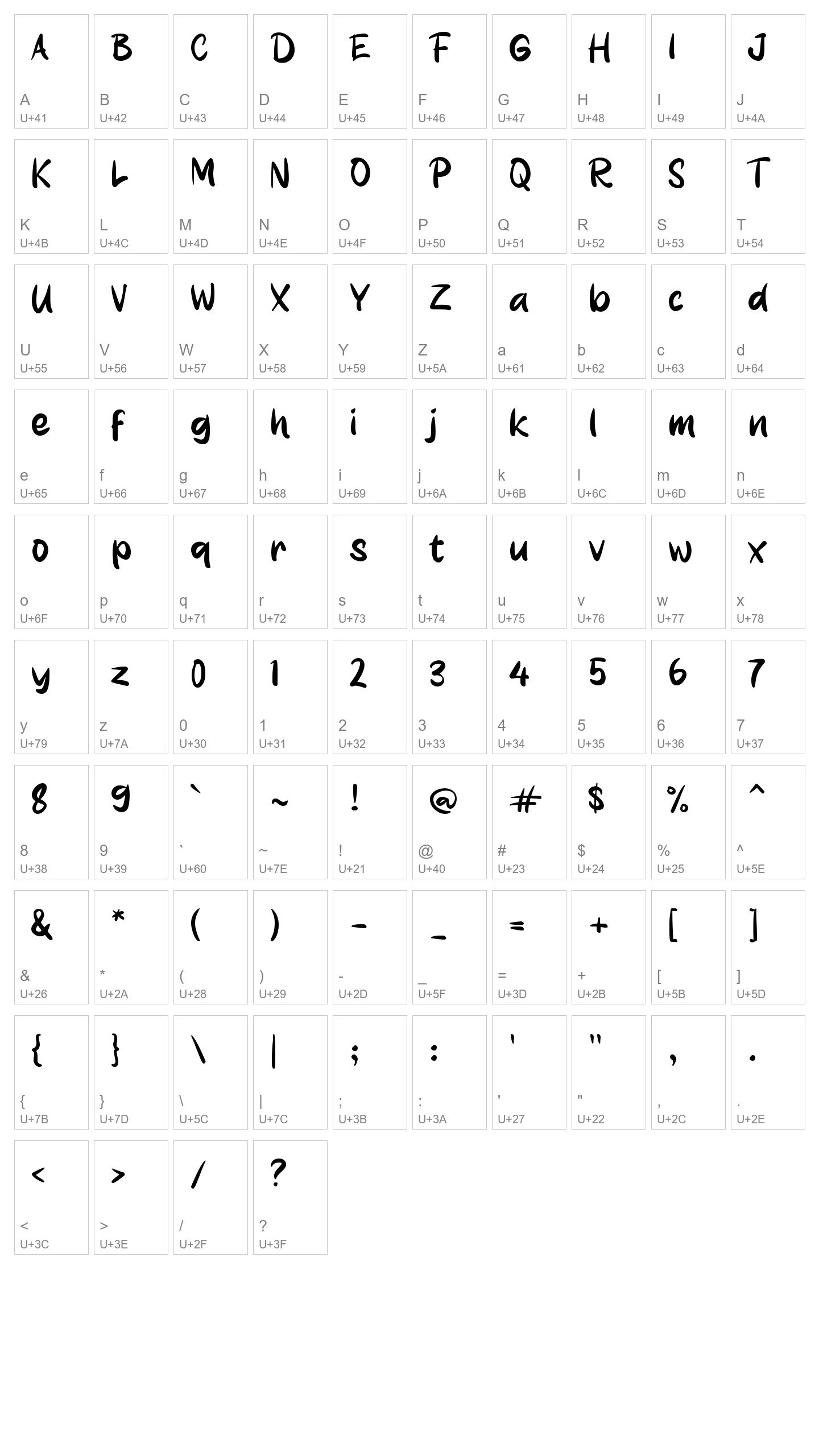 Character Map Image