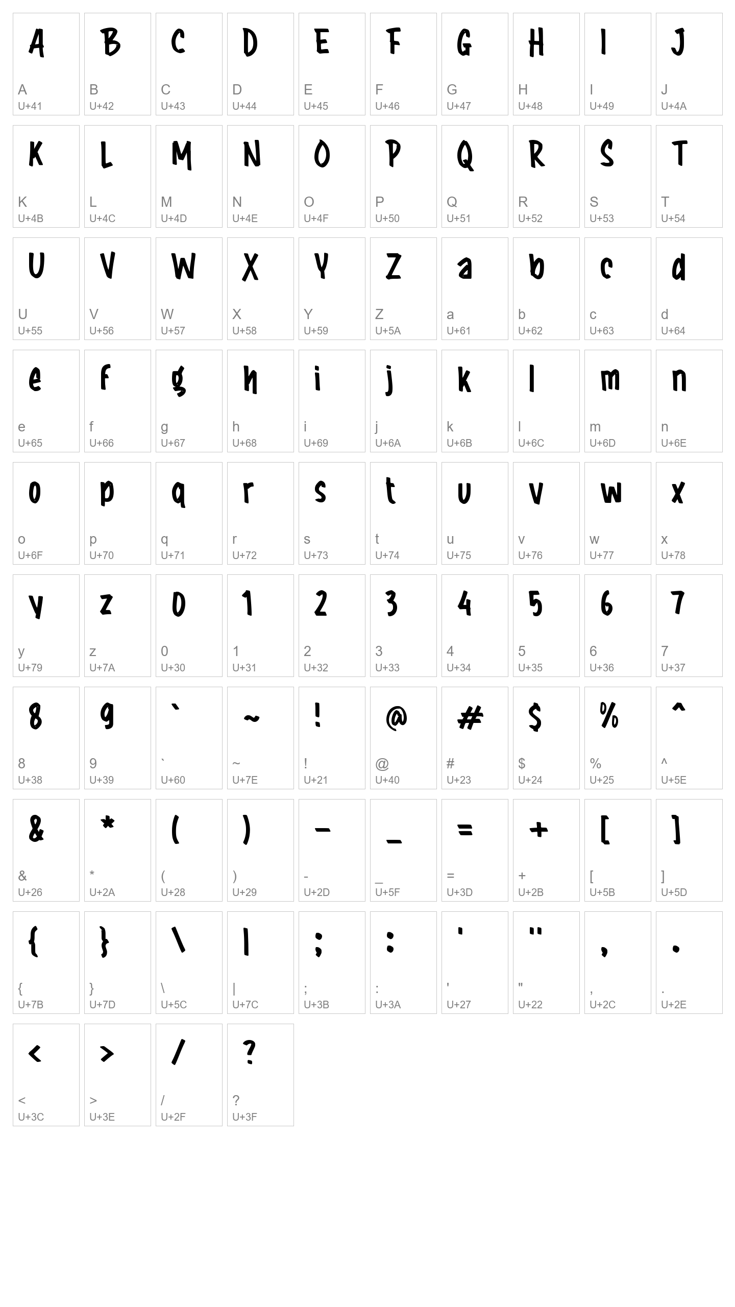 Character Map Image