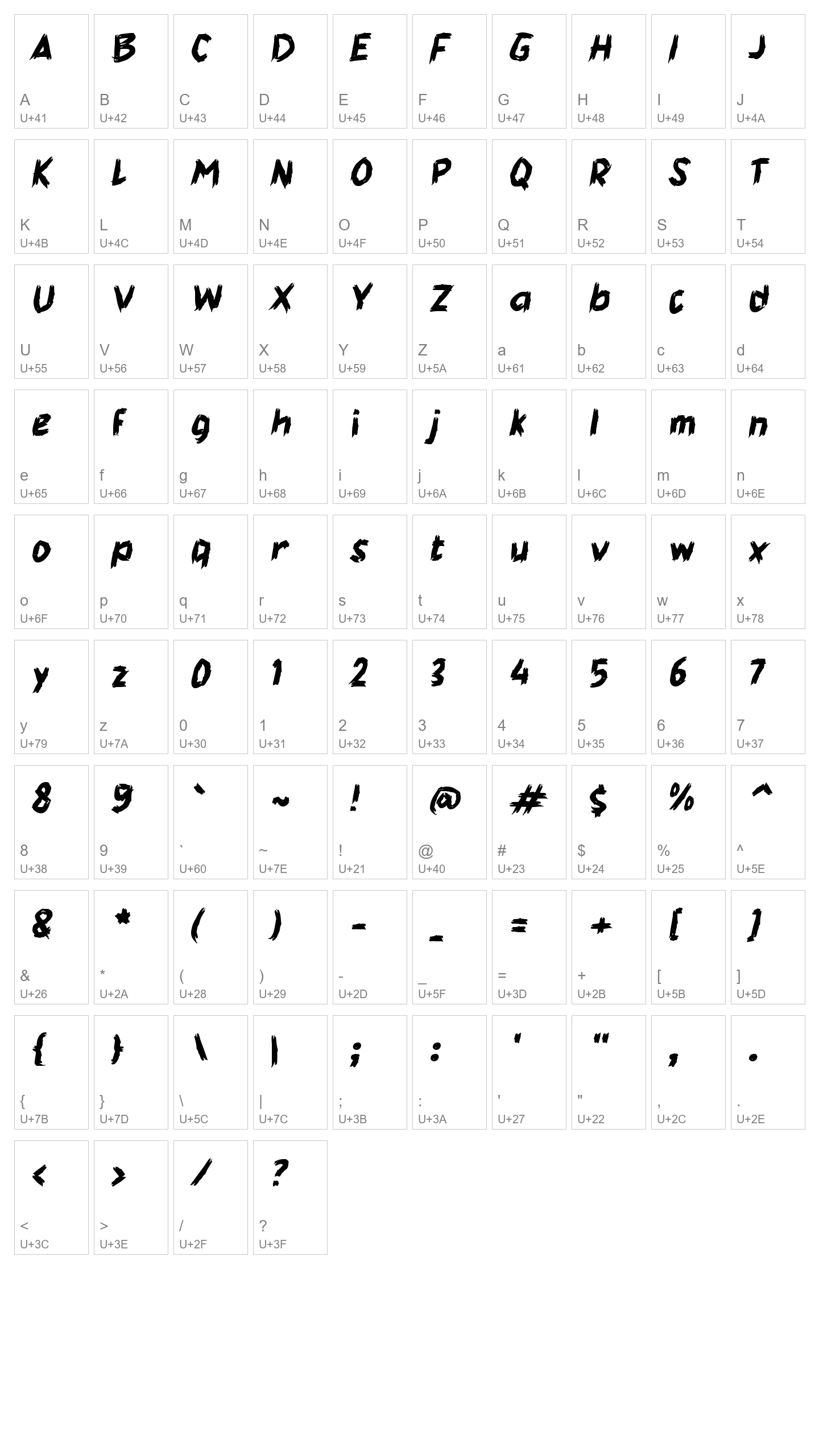 Character Map Image