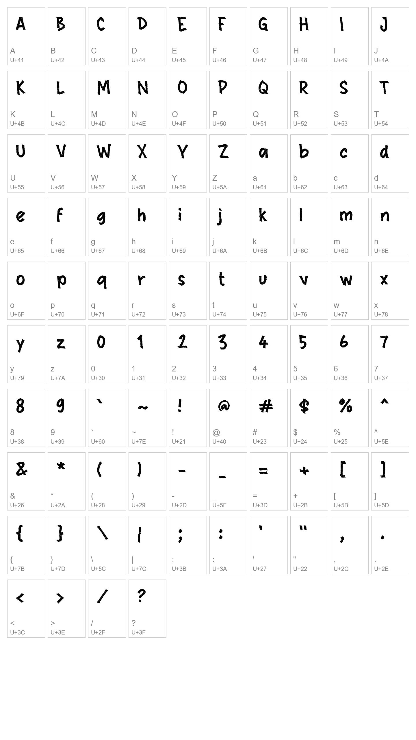 Character Map Image