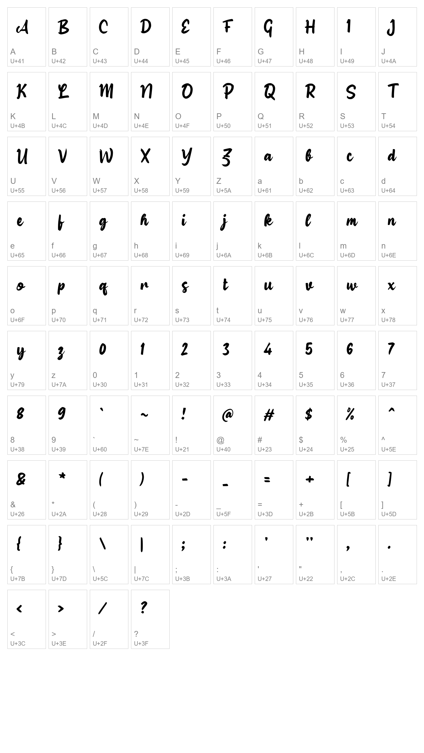Character Map Image