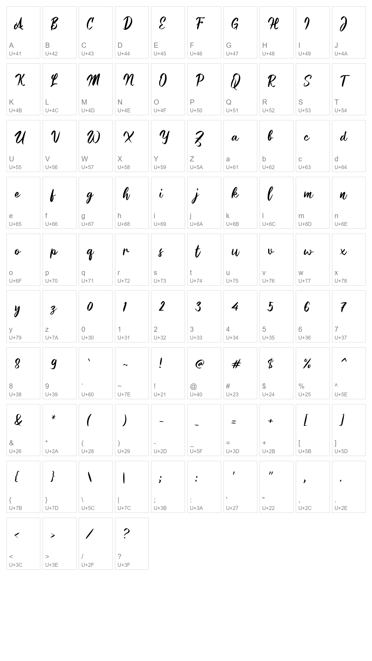 Character Map Image