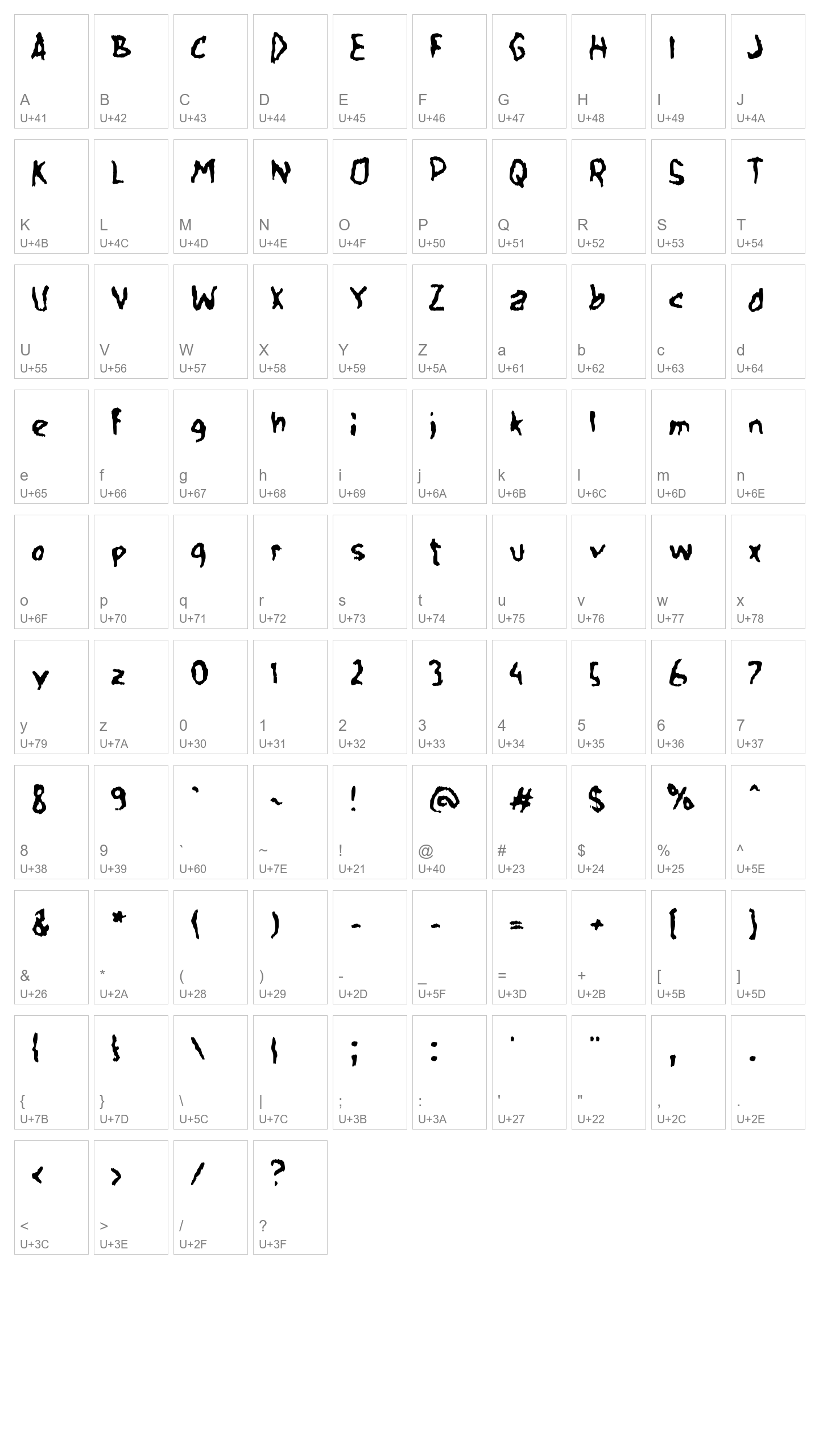 Character Map Image