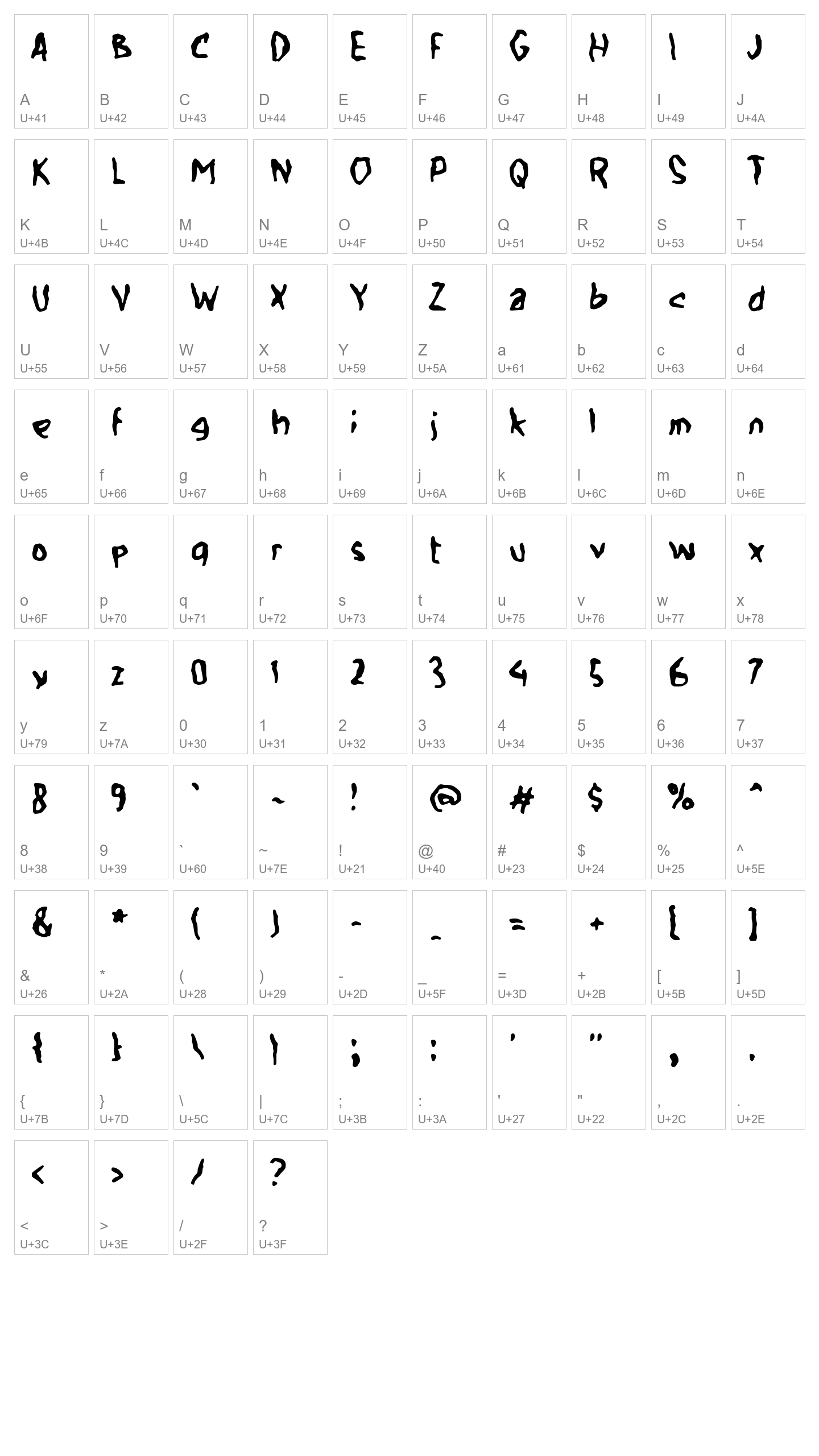 Character Map Image